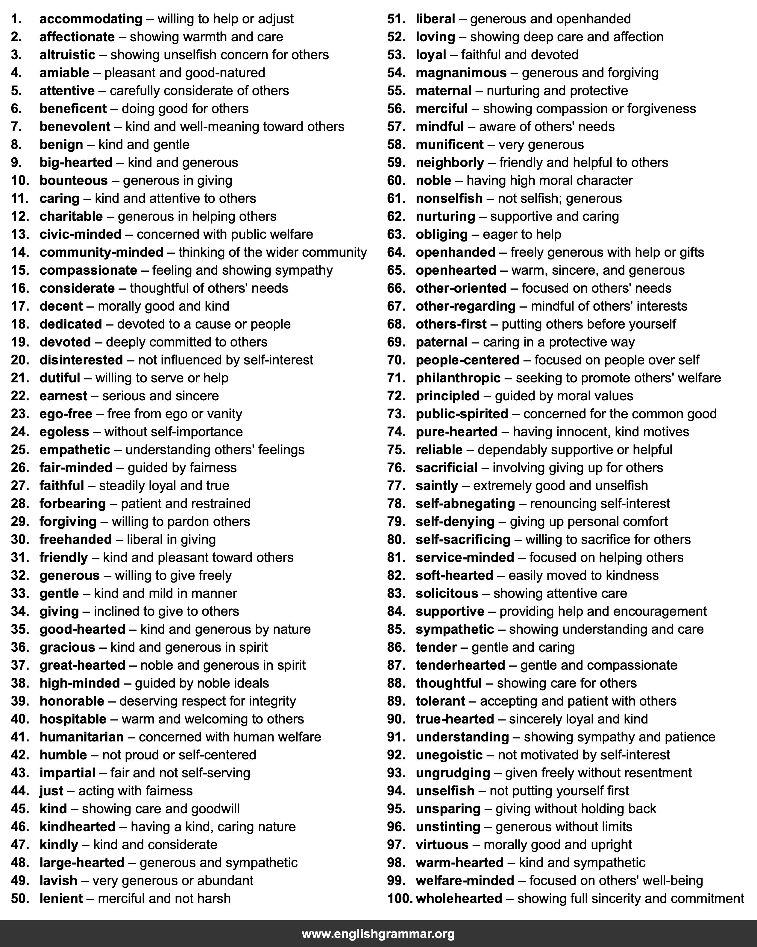 100 Best Synonyms for