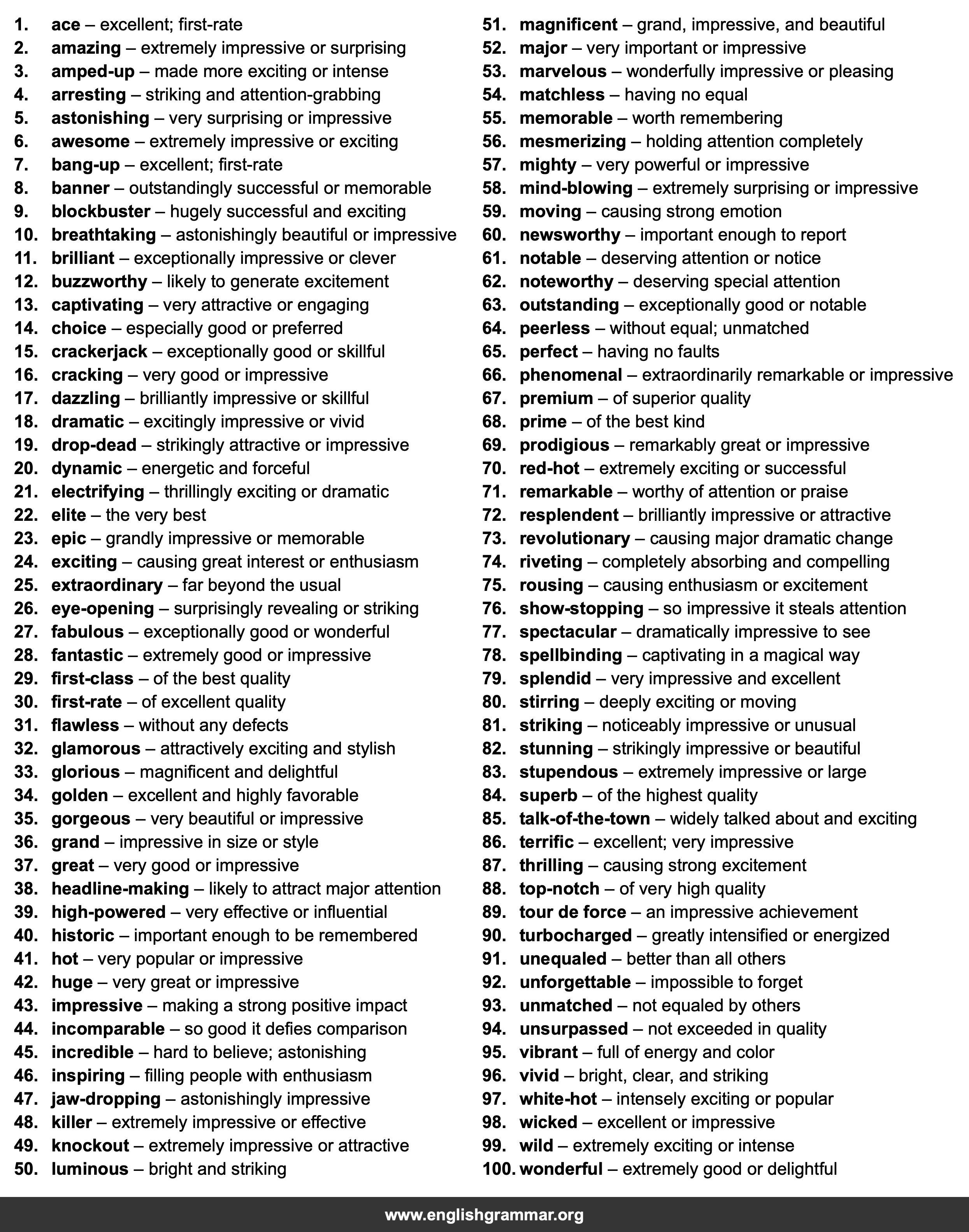 100 Best Synonyms for