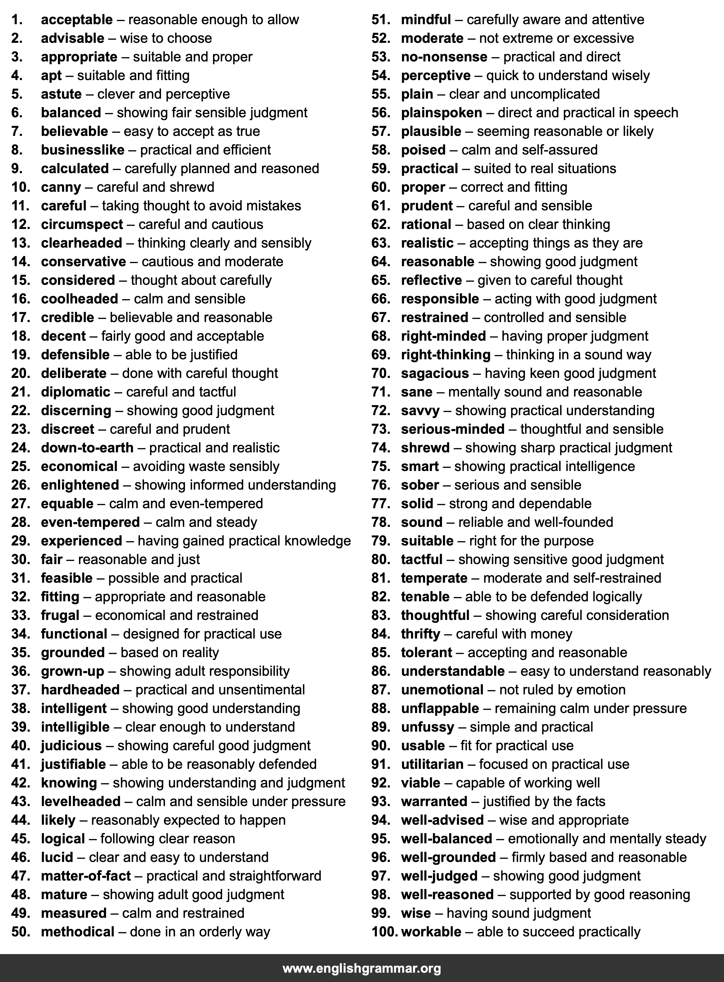 100 Best Synonyms for