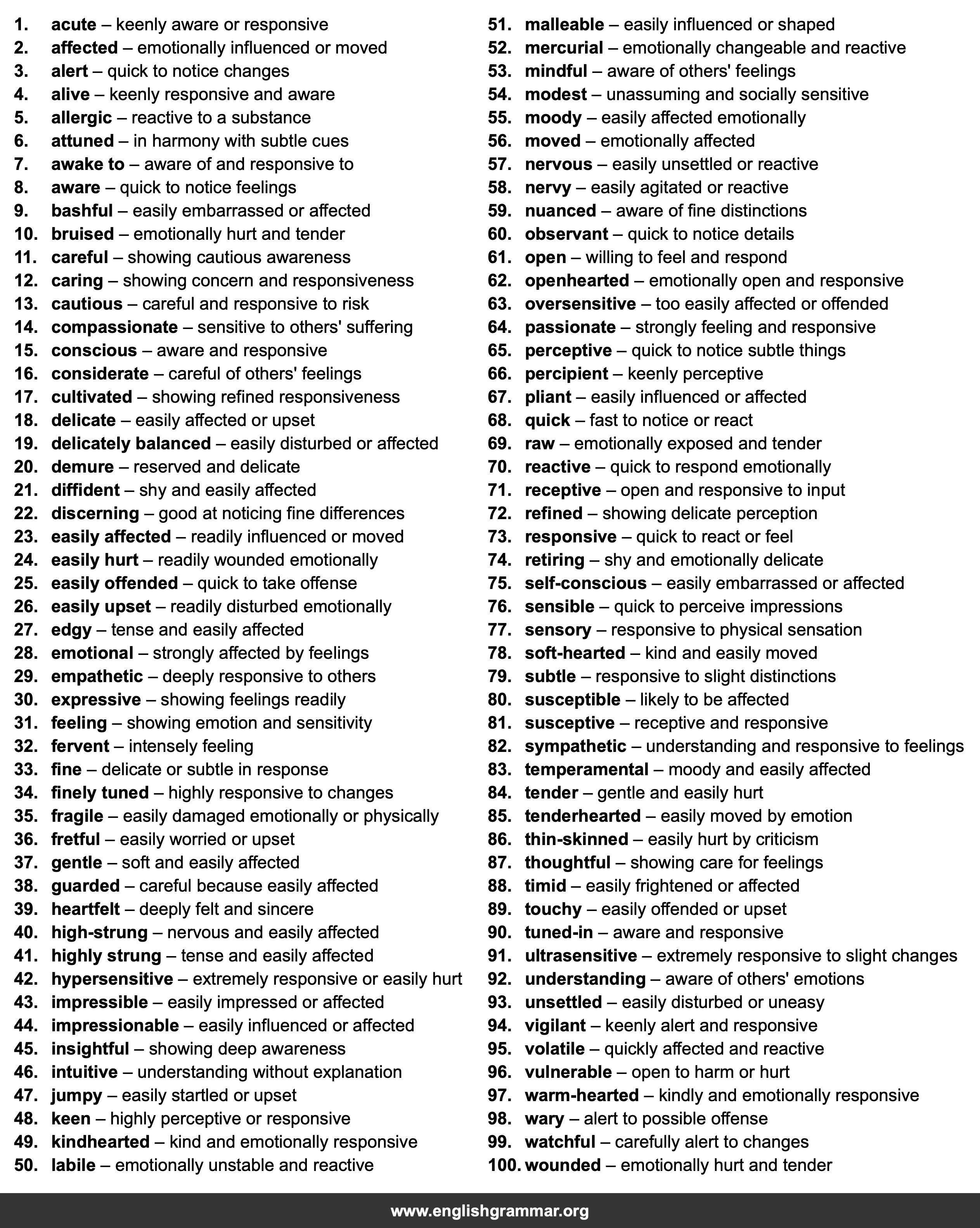 100 Best Synonyms for
