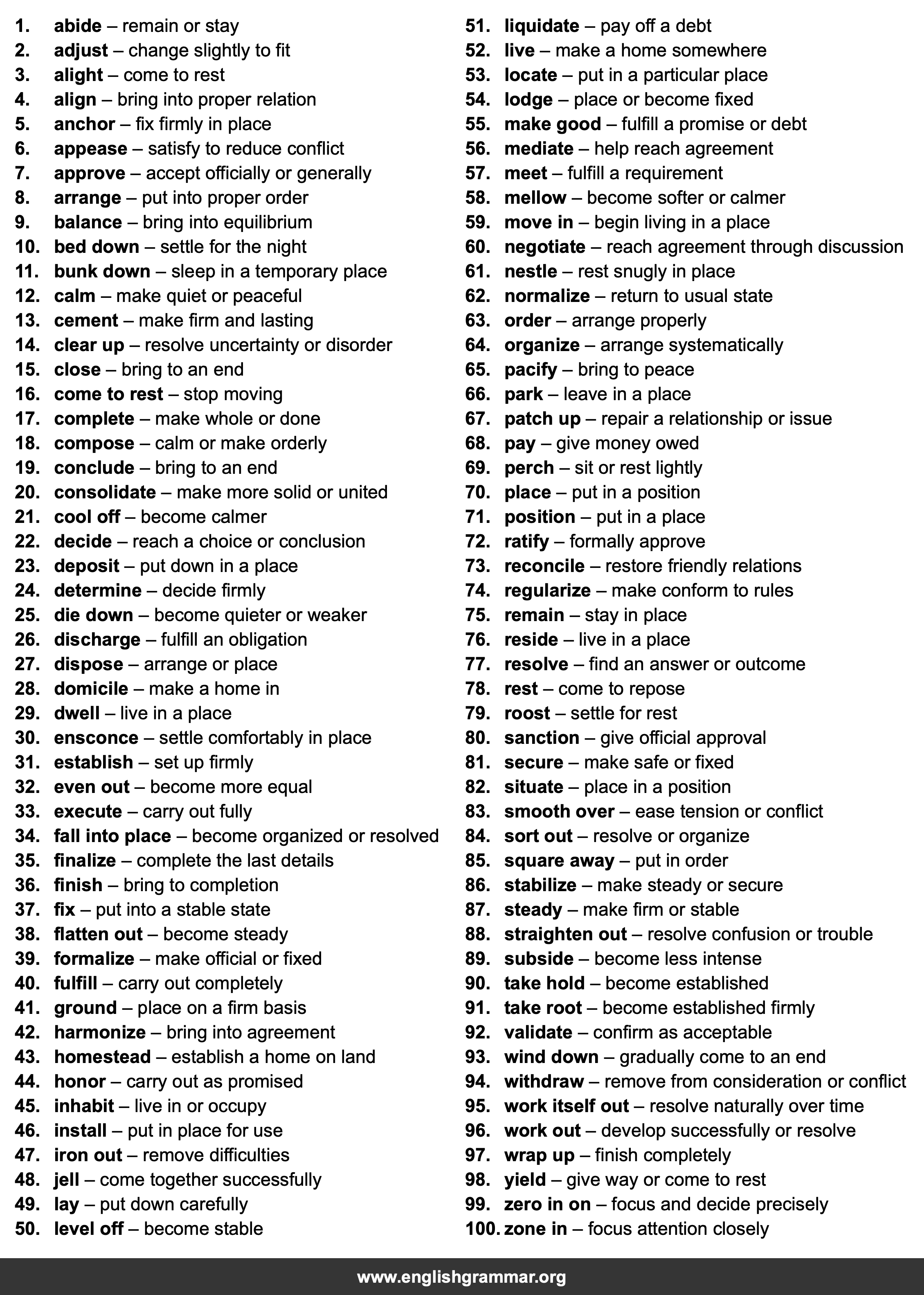 100 Best Synonyms for