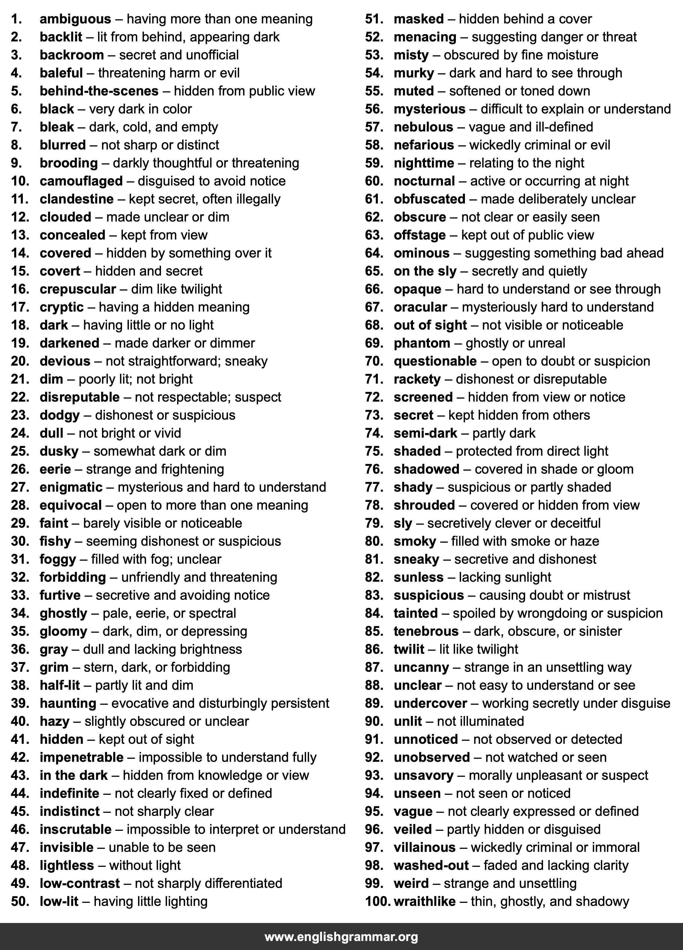 100 Best Synonyms for