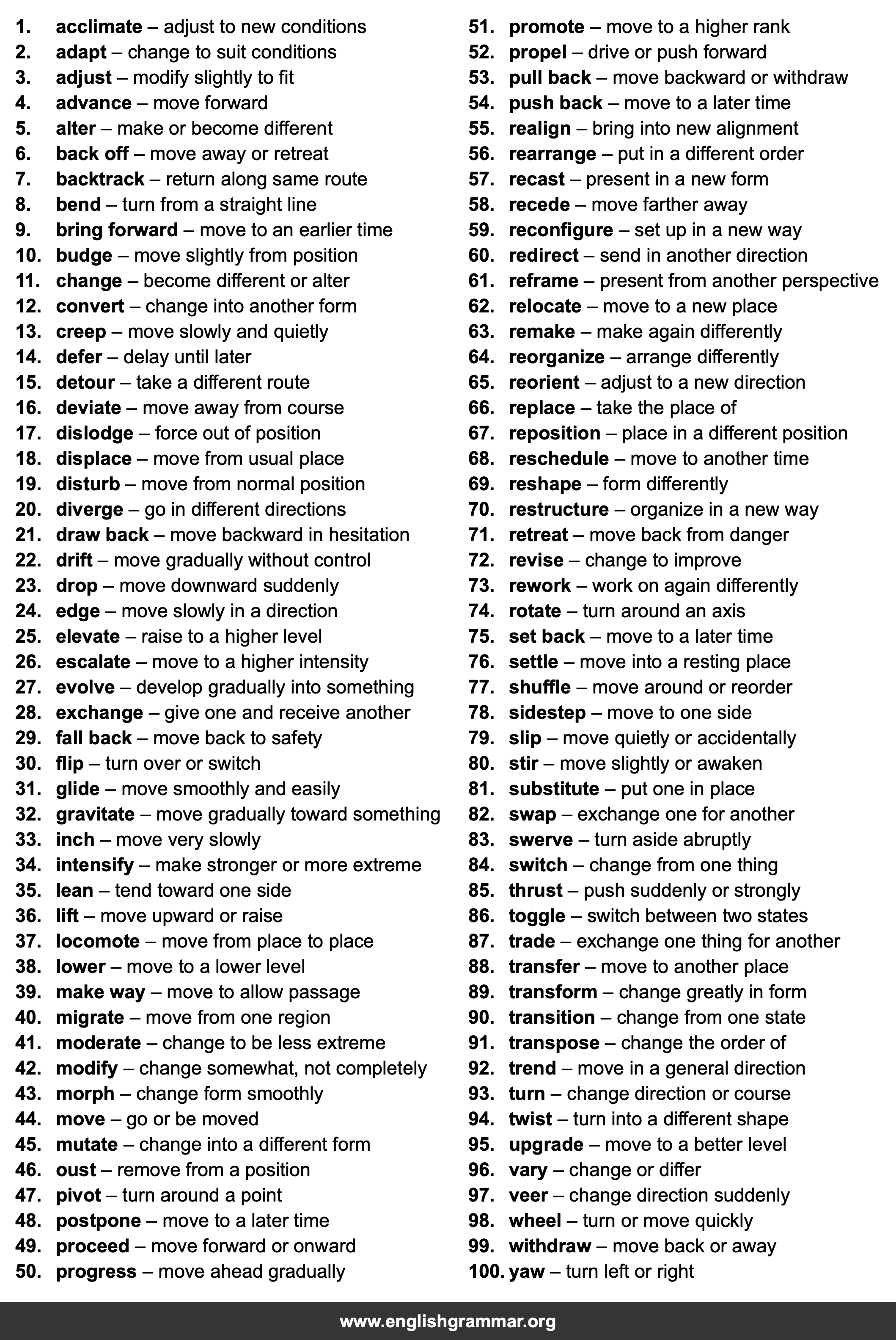 100 Best Synonyms for