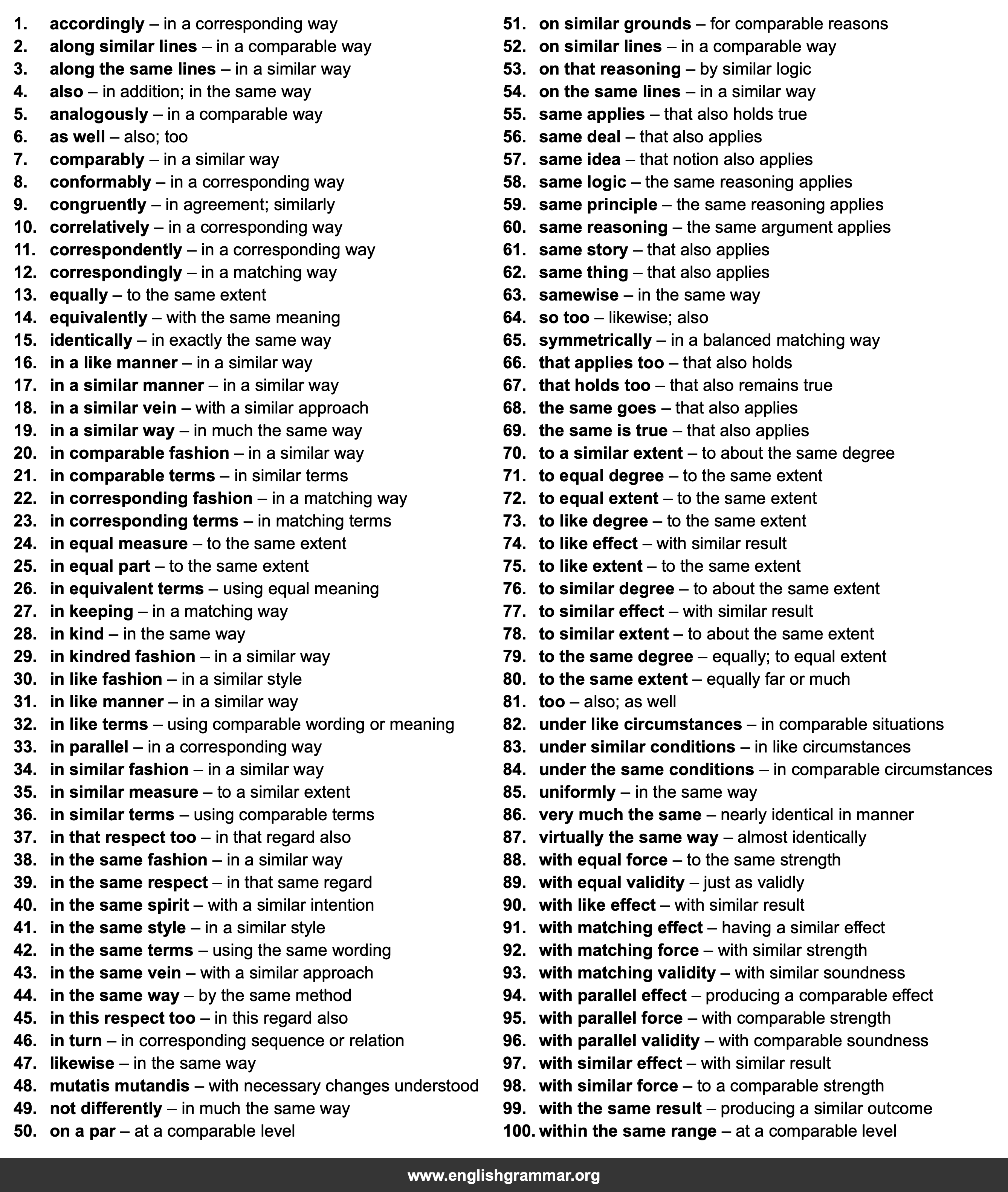 100 Best Synonyms for