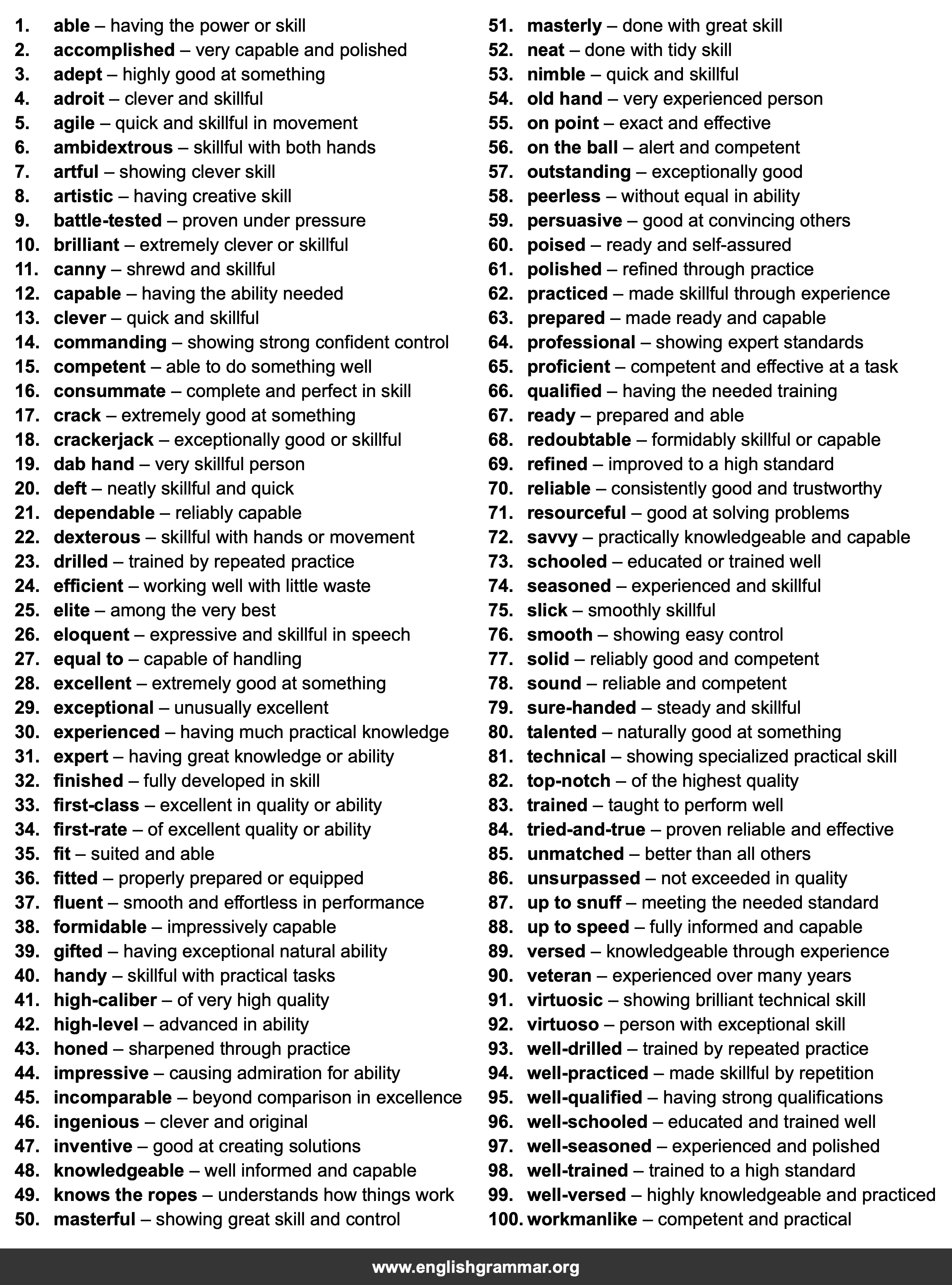 100 Best Synonyms for