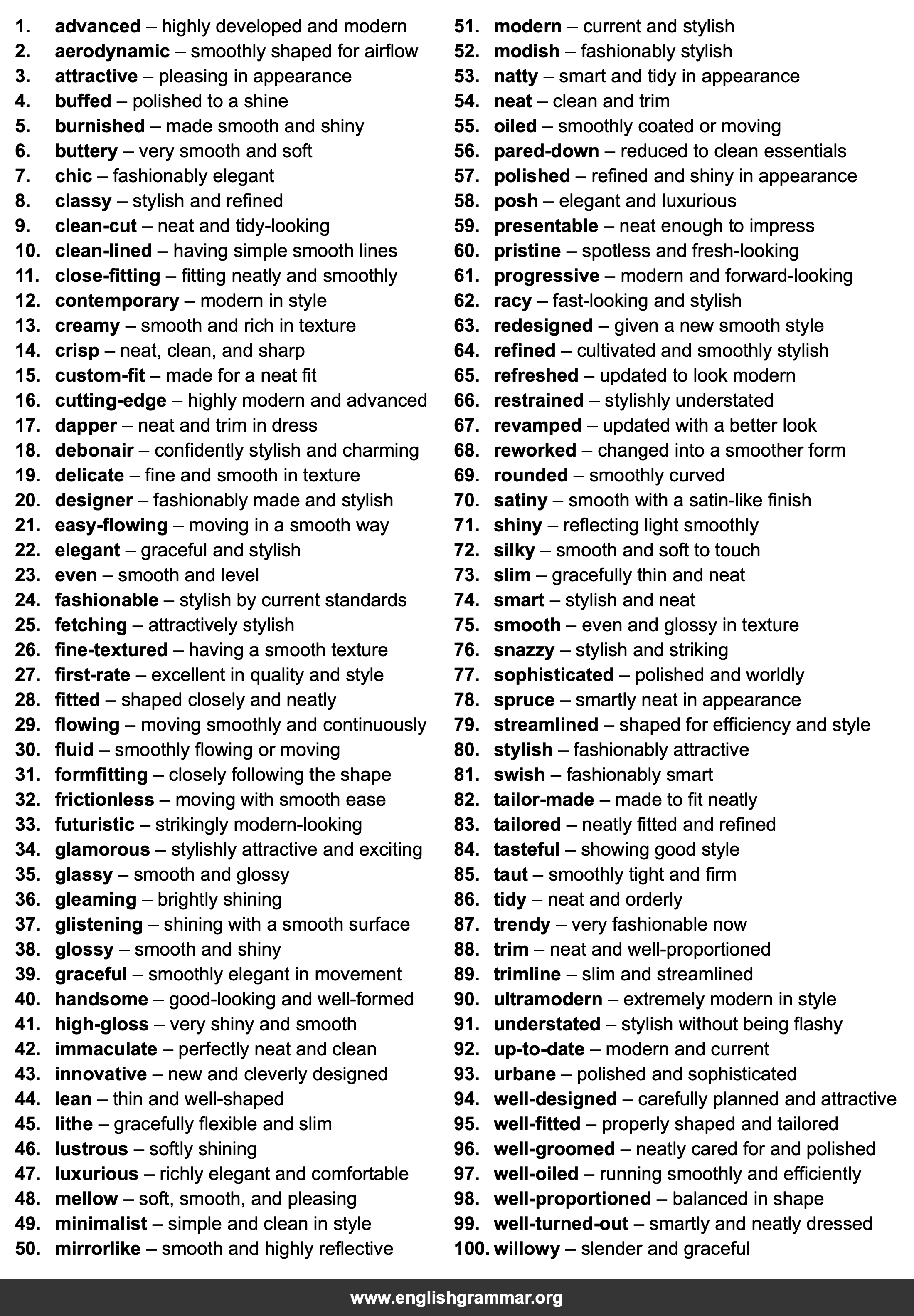100 Best Synonyms for