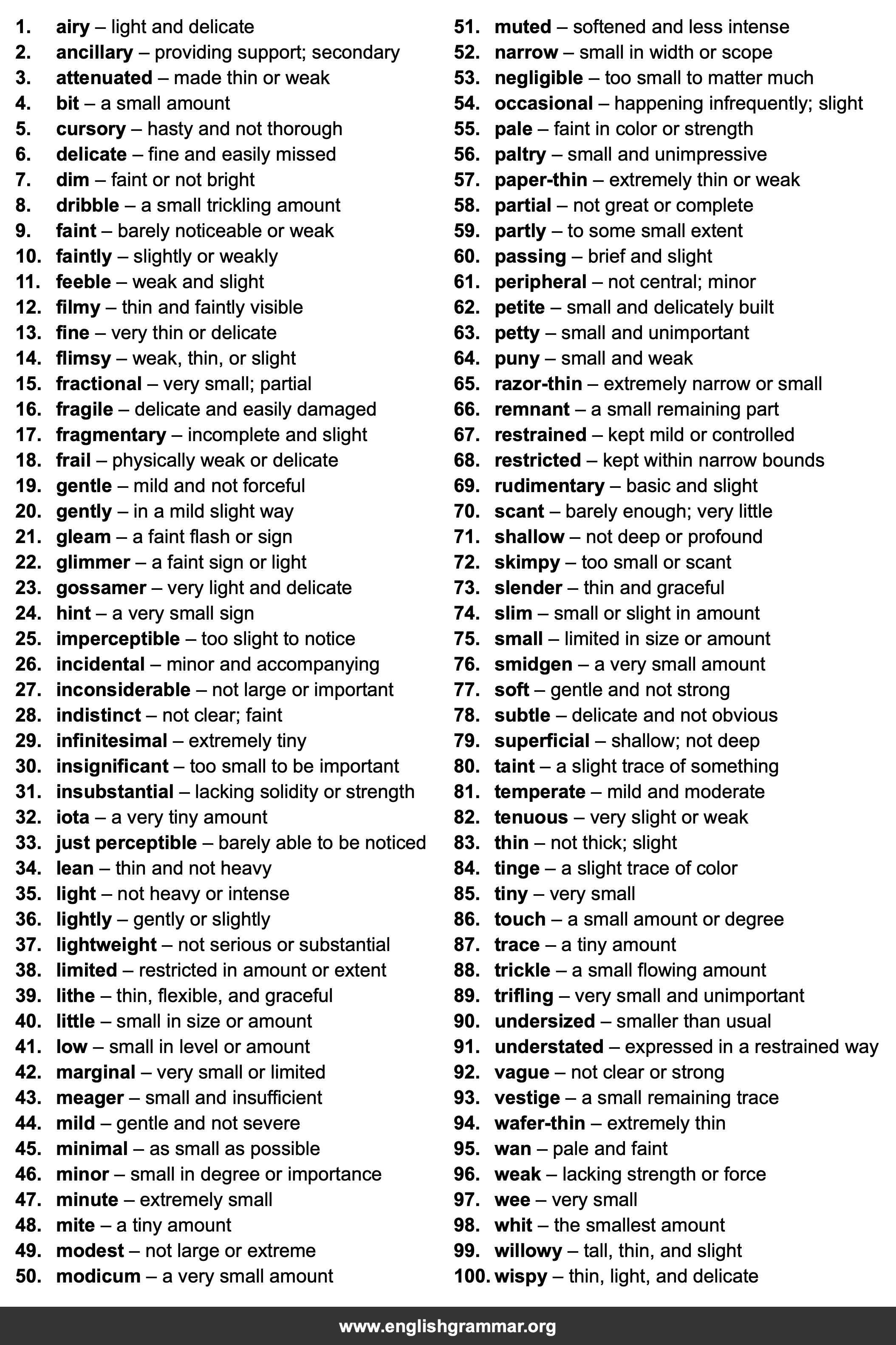 100 Best Synonyms for