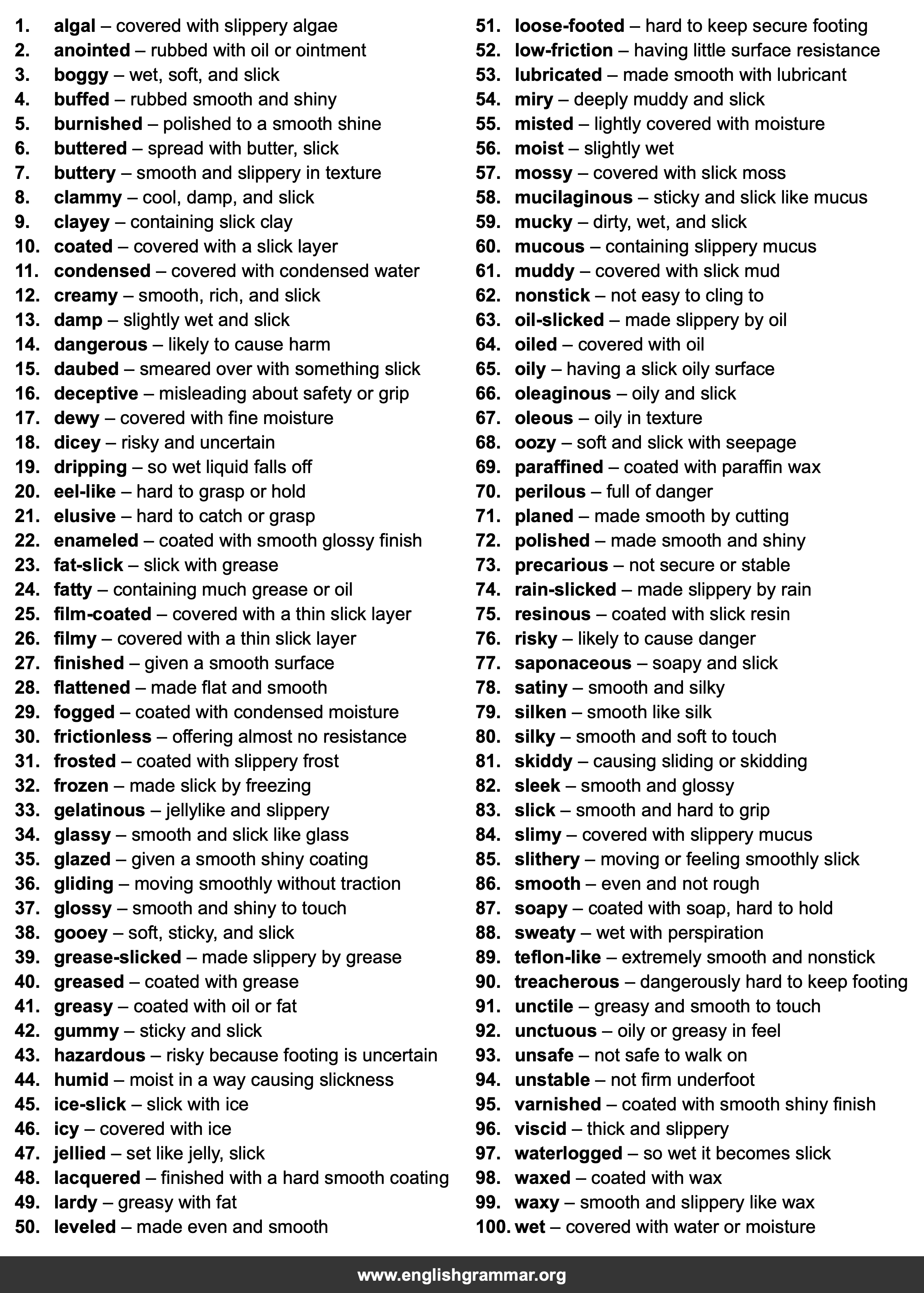 100 Best Synonyms for