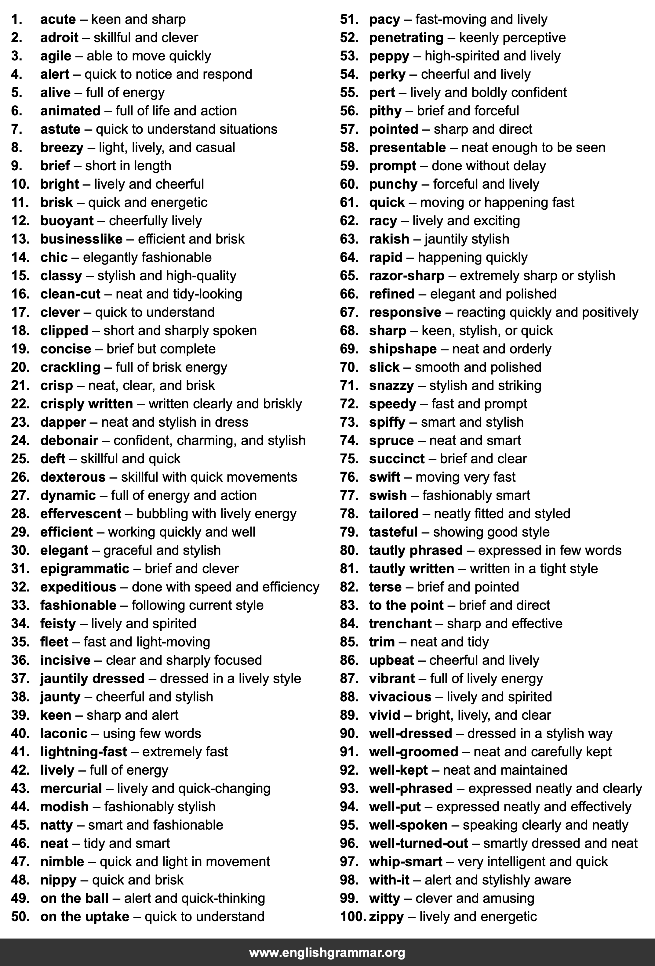 100 Best Synonyms for