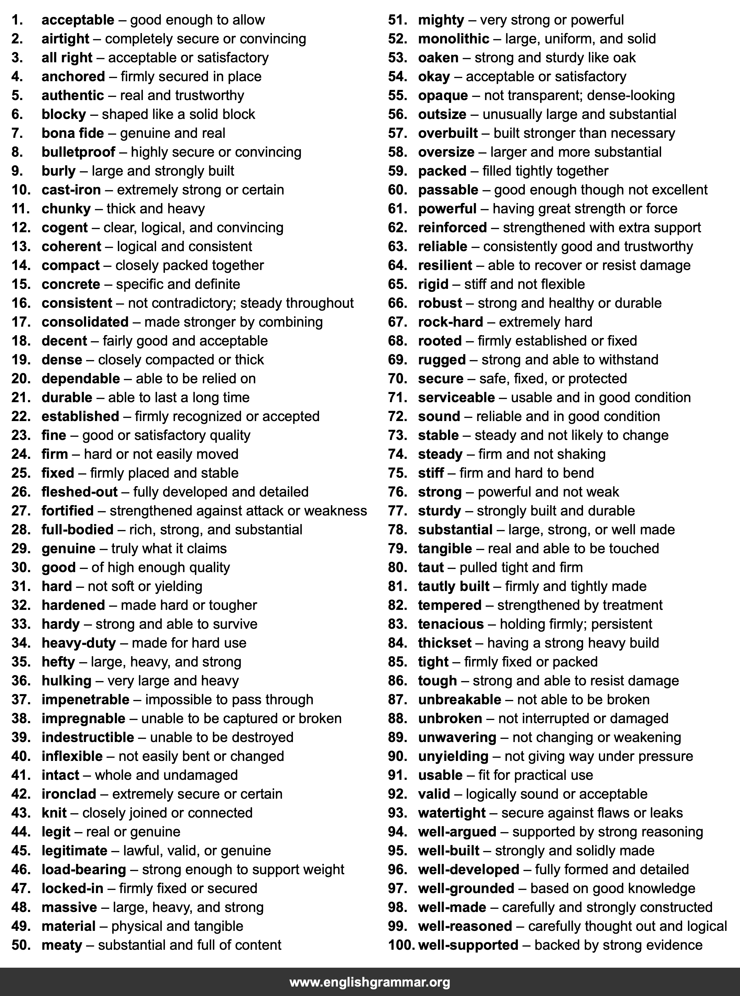 100 Best Synonyms for