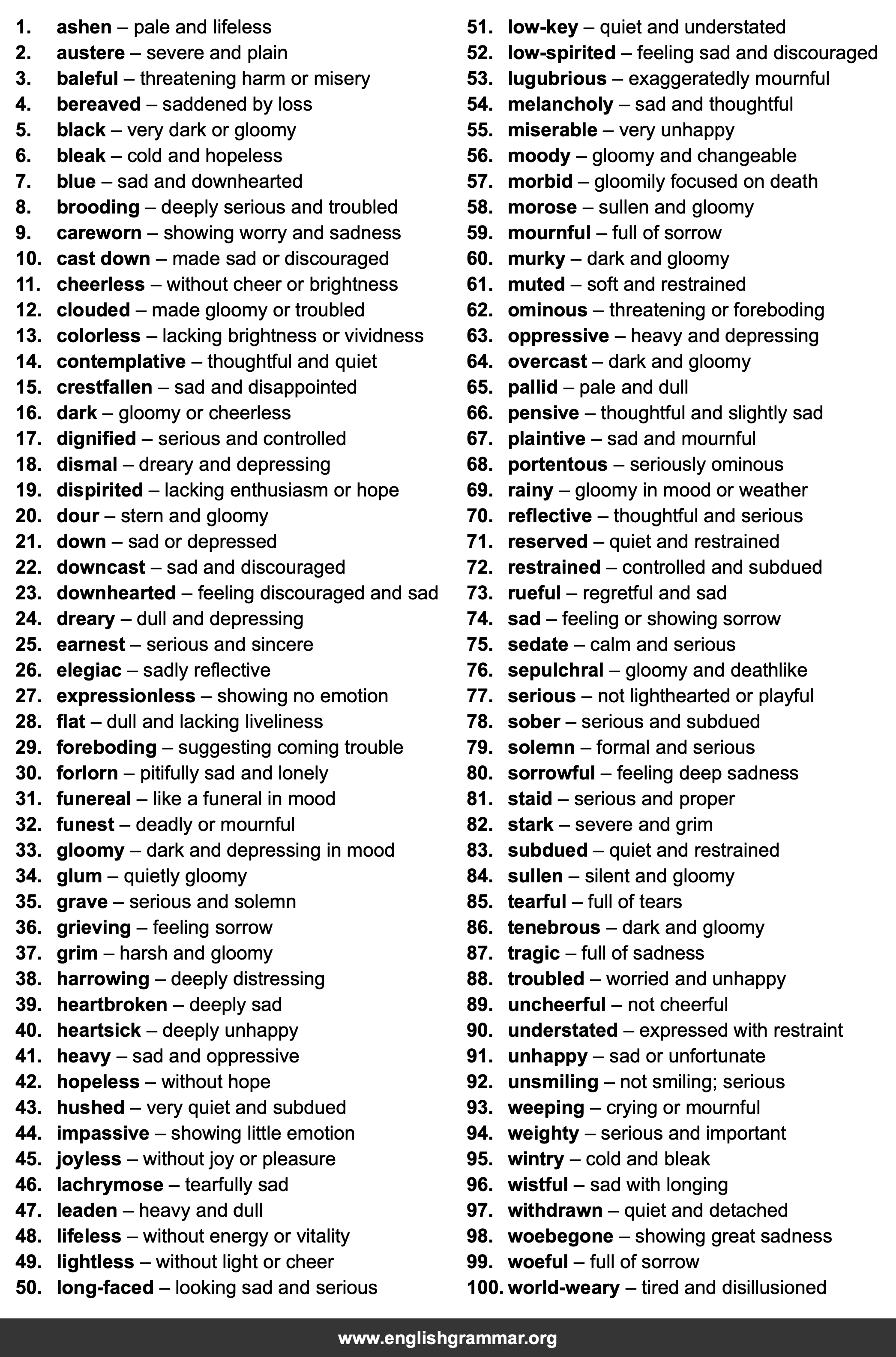 100 Best Synonyms for