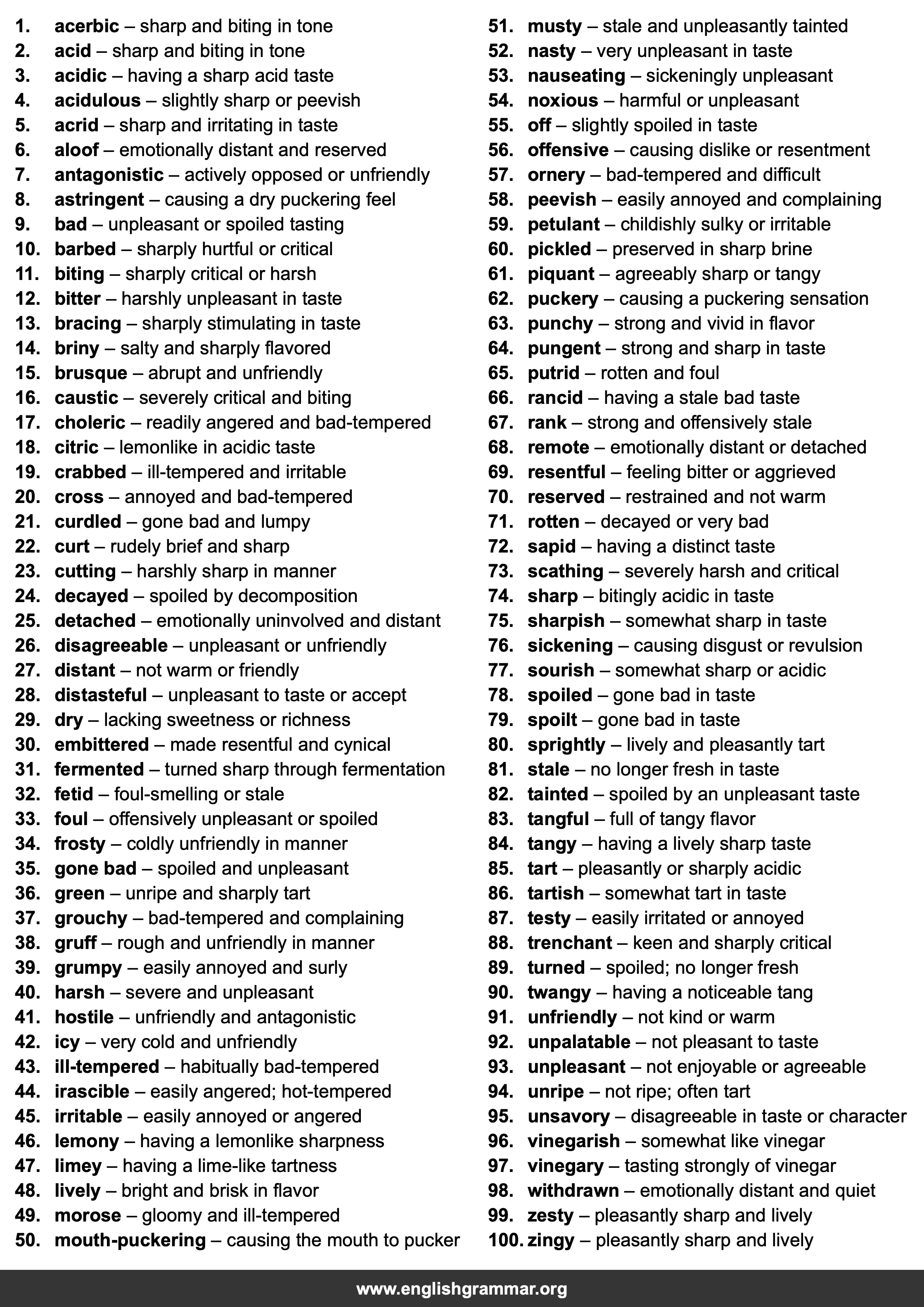 100 Best Synonyms for