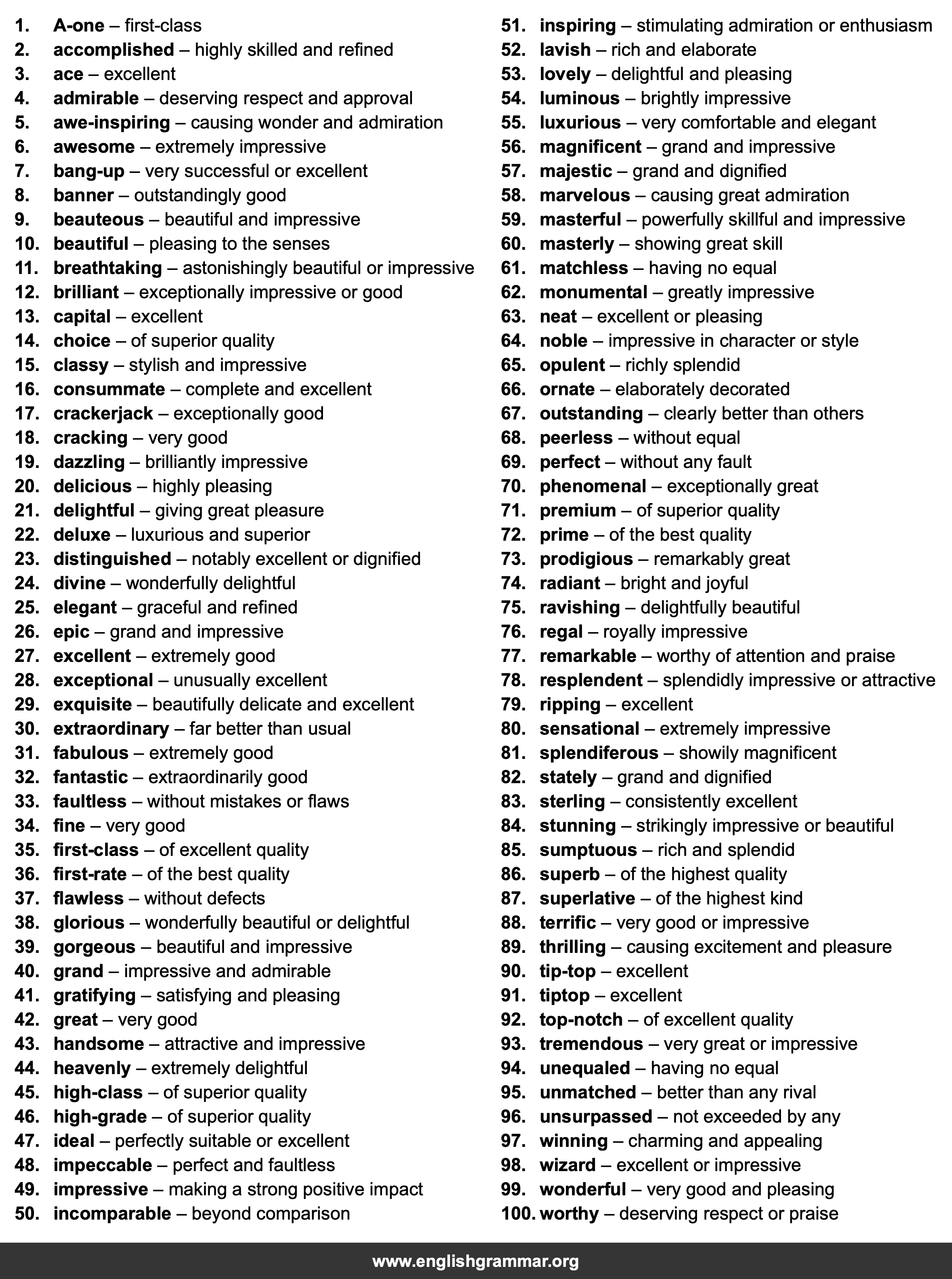 100 Best Synonyms for