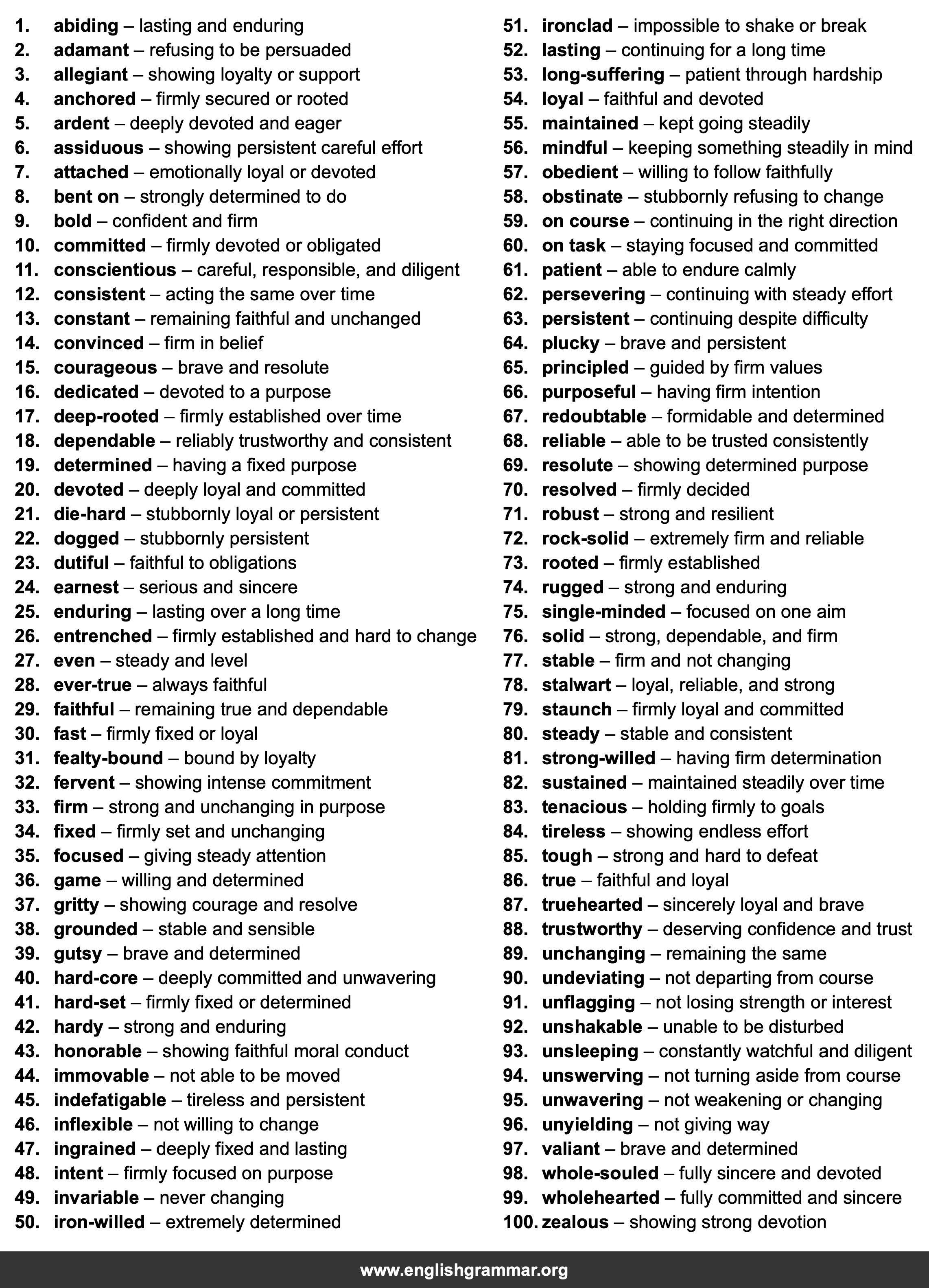 100 Best Synonyms for