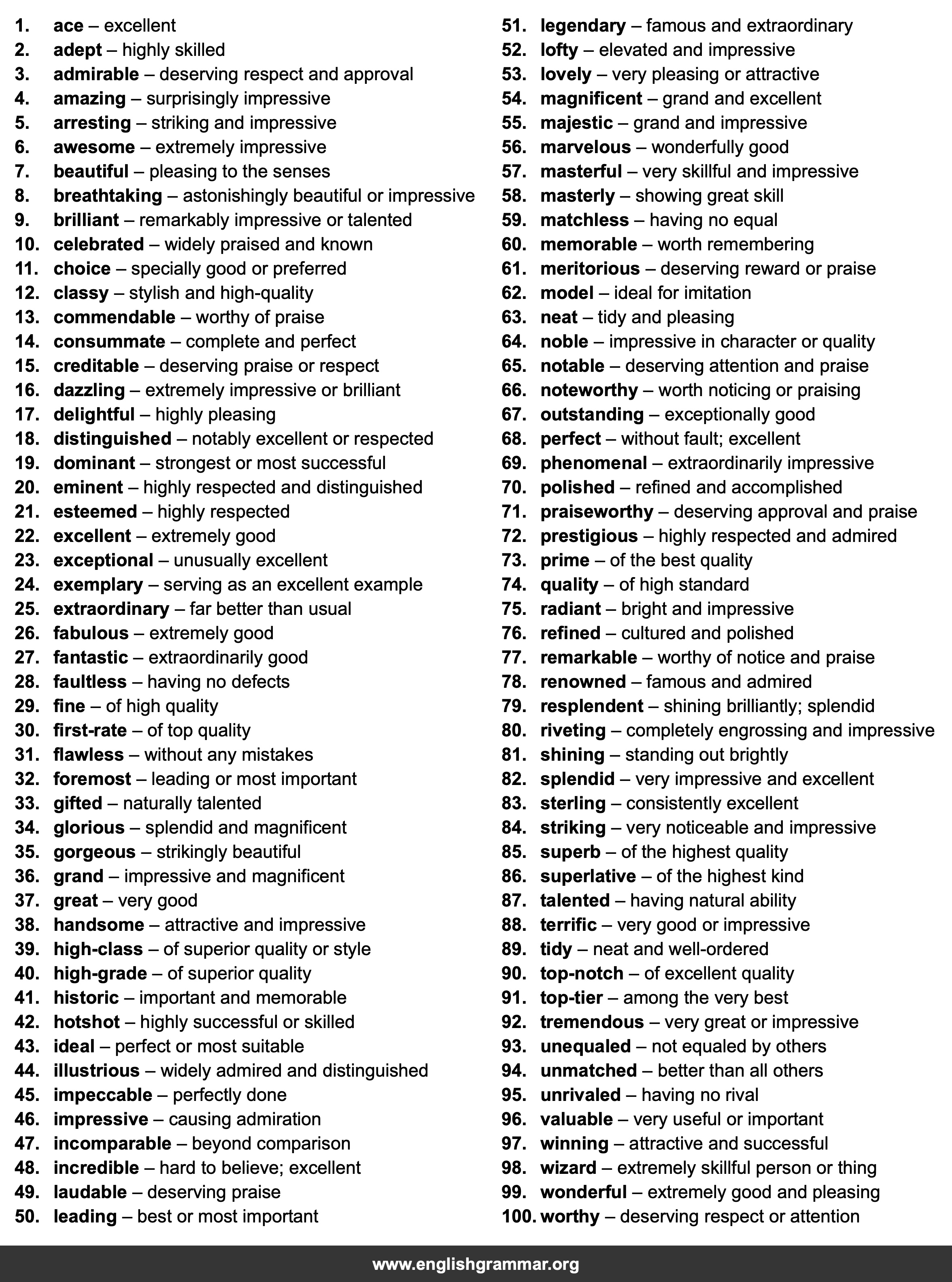 100 Best Synonyms for