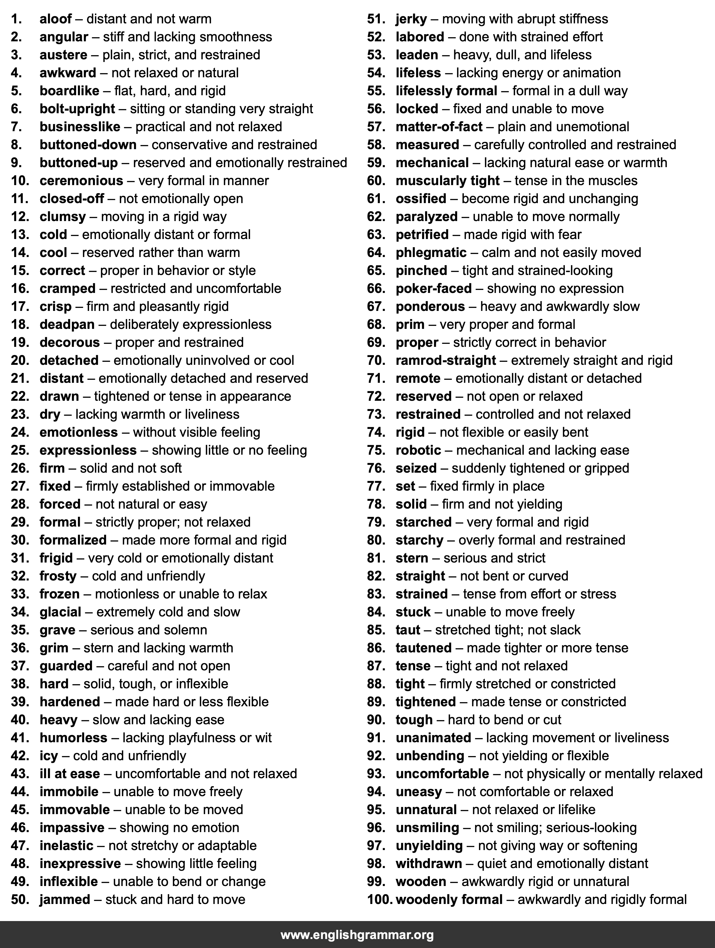 100 Best Synonyms for