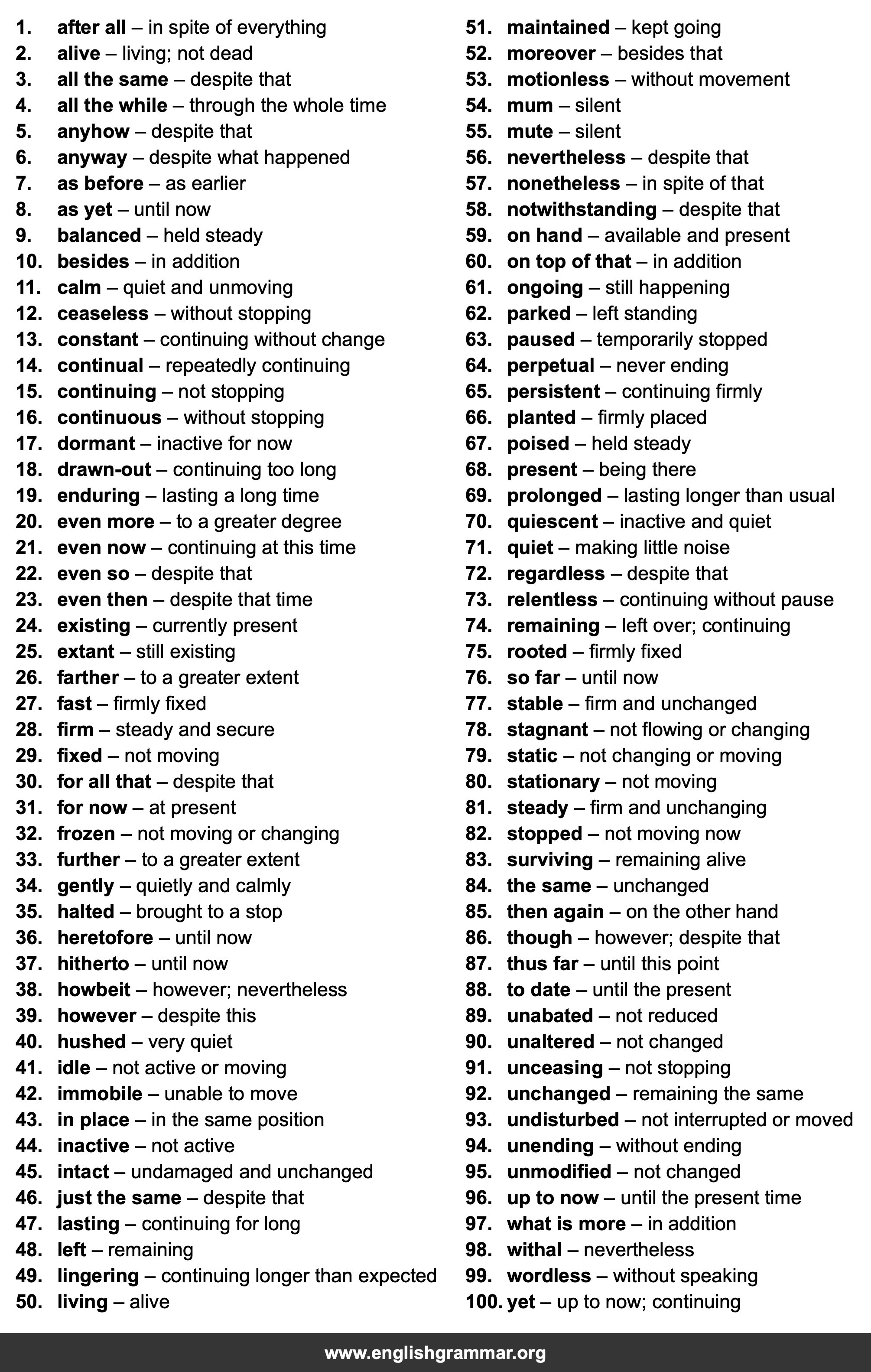 100 Best Synonyms for