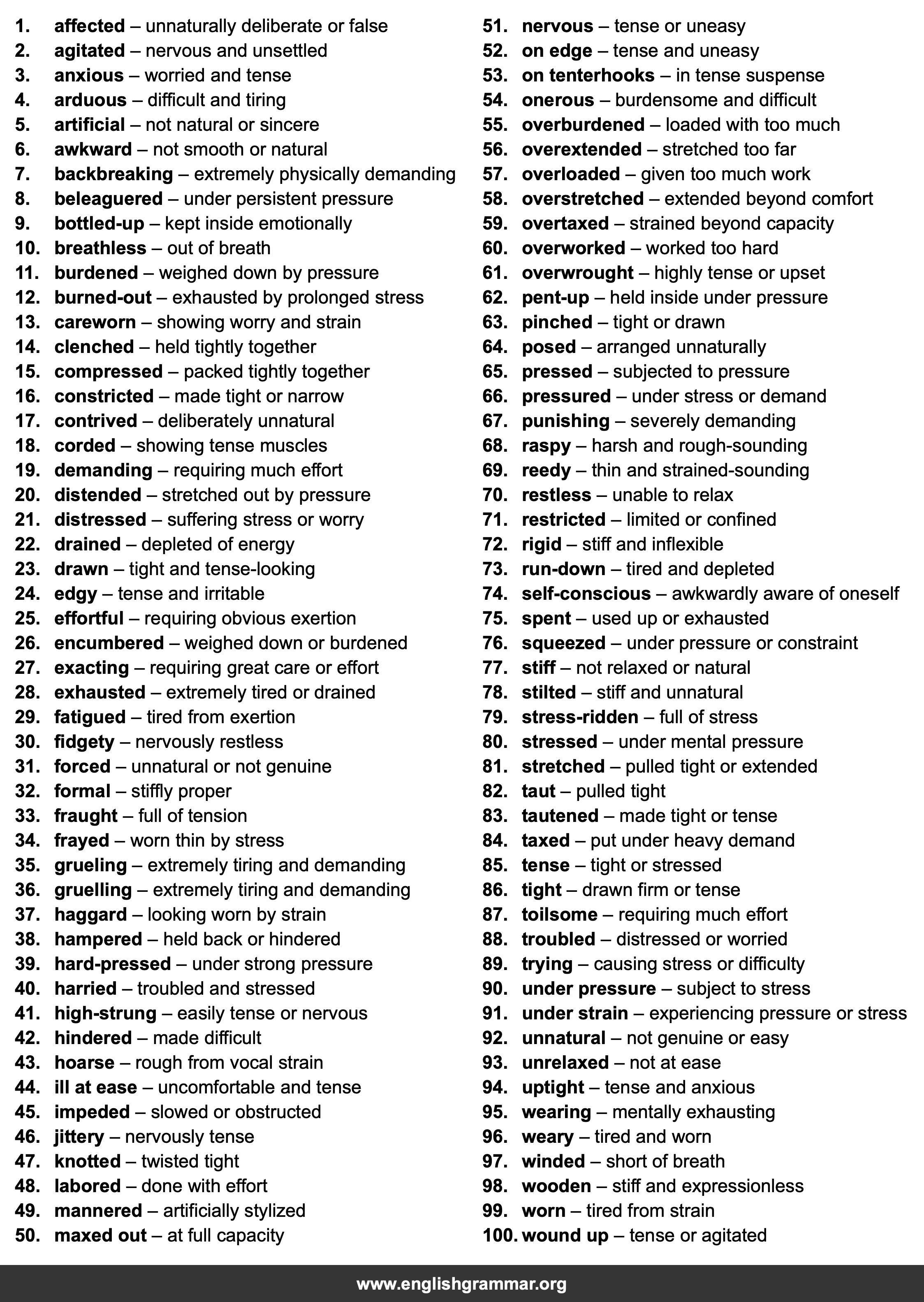 100 Best Synonyms for