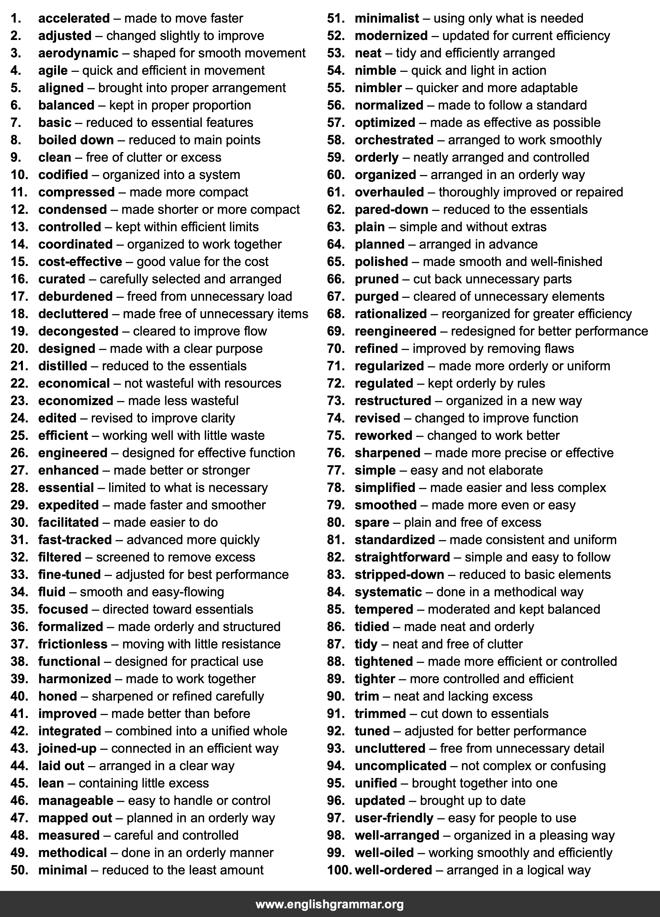100 Best Synonyms for