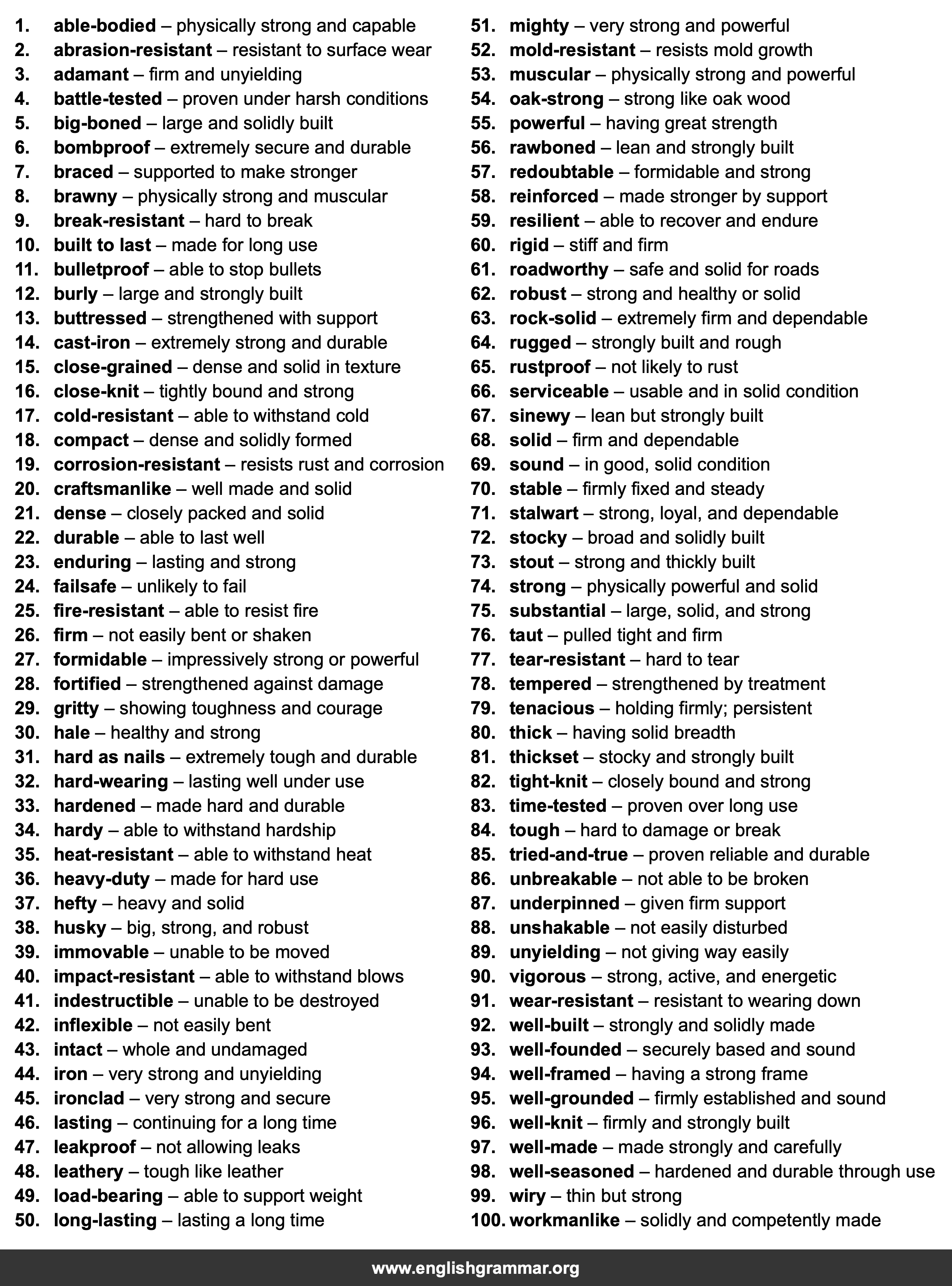 100 Best Synonyms for
