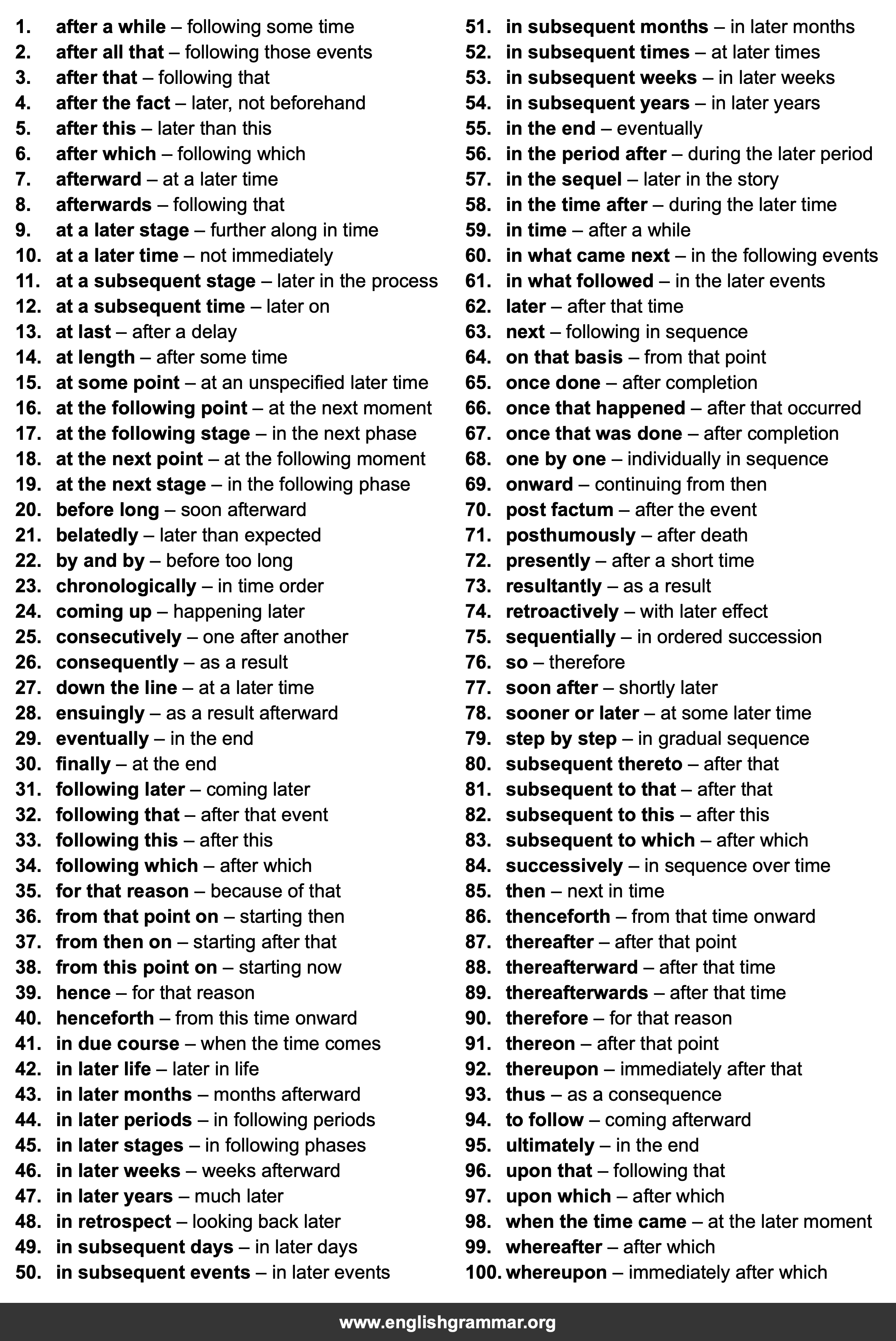 100 Best Synonyms for