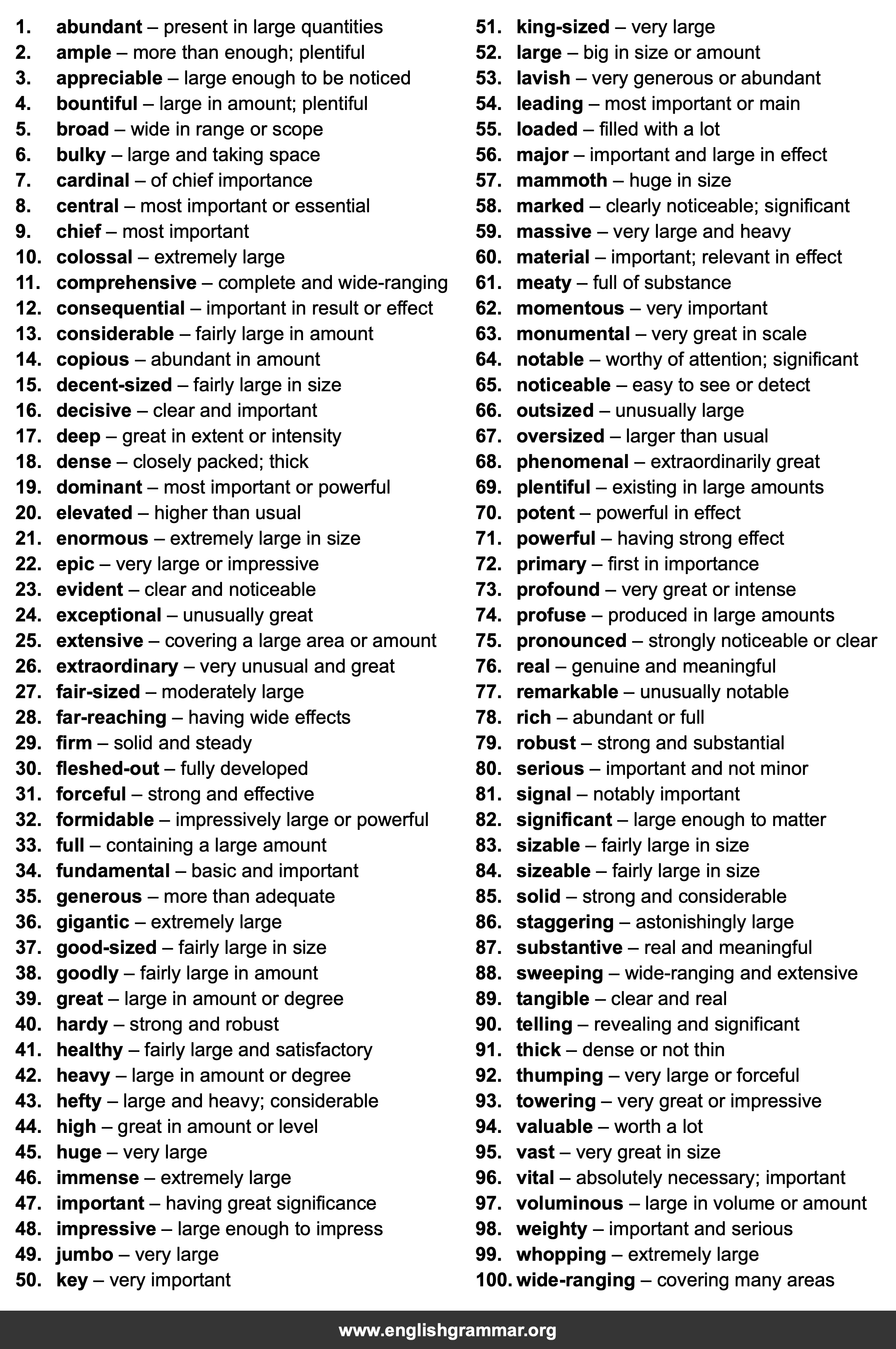 100 Best Synonyms for