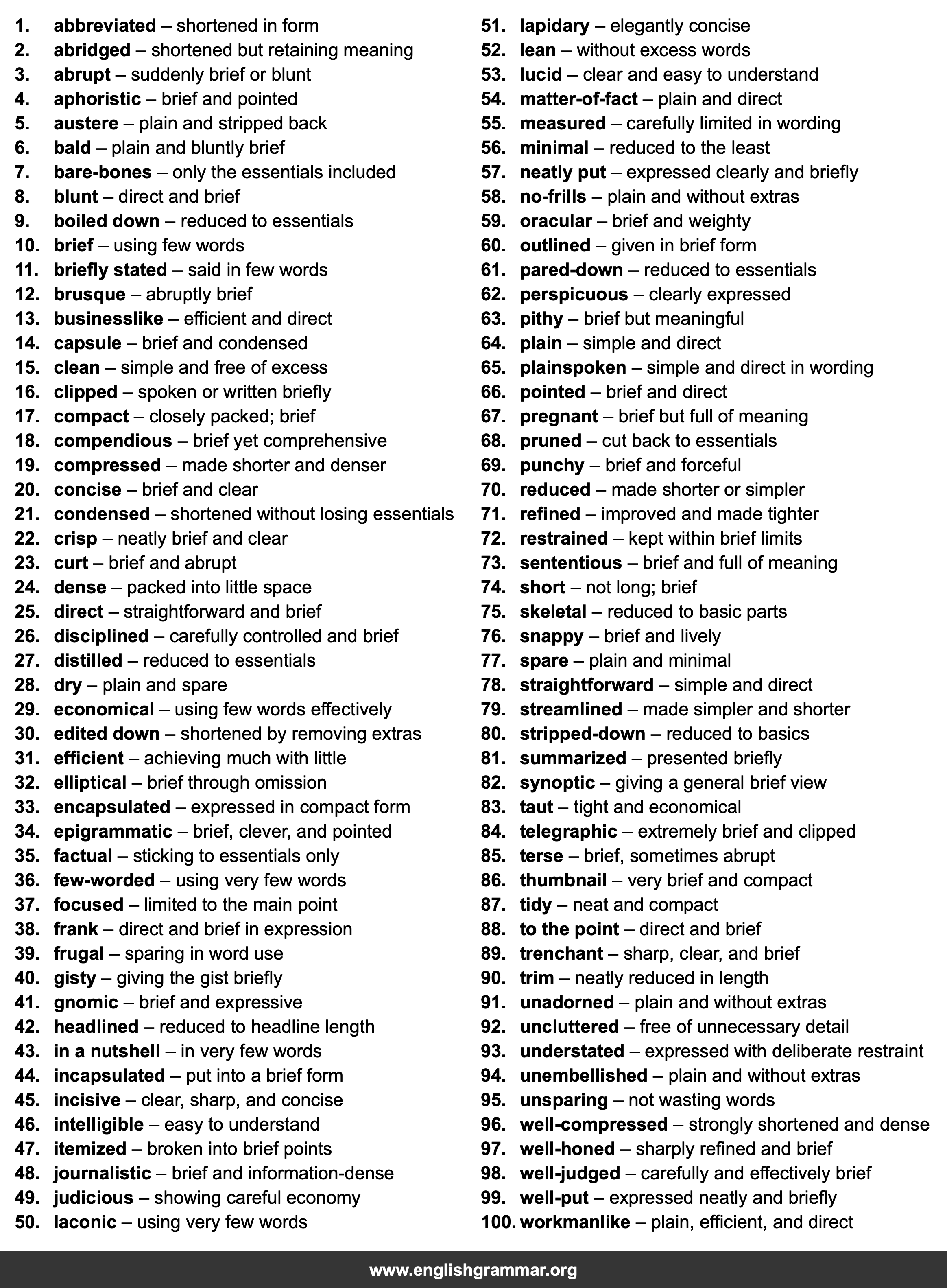100 Best Synonyms for