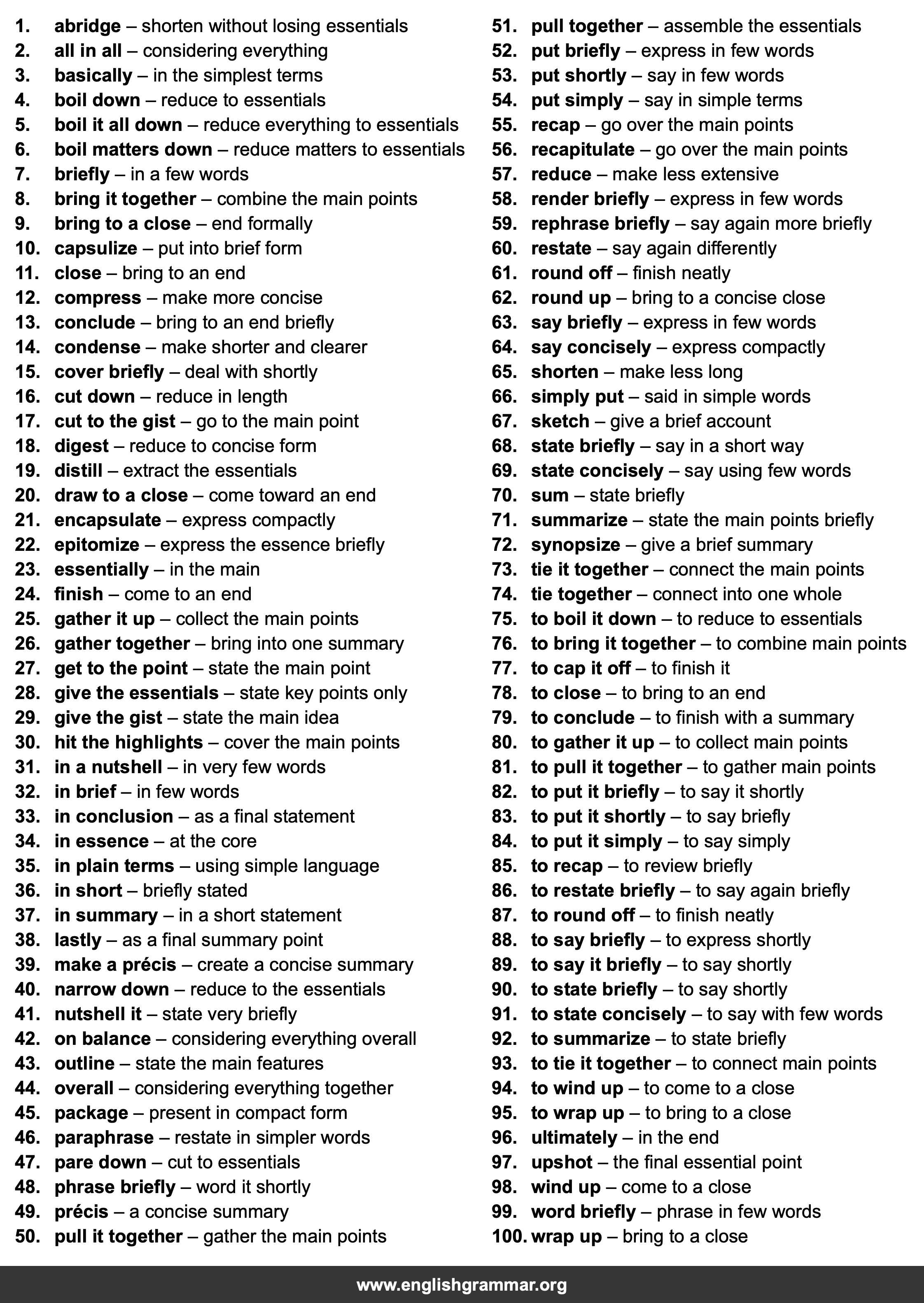 100 Best Synonyms for