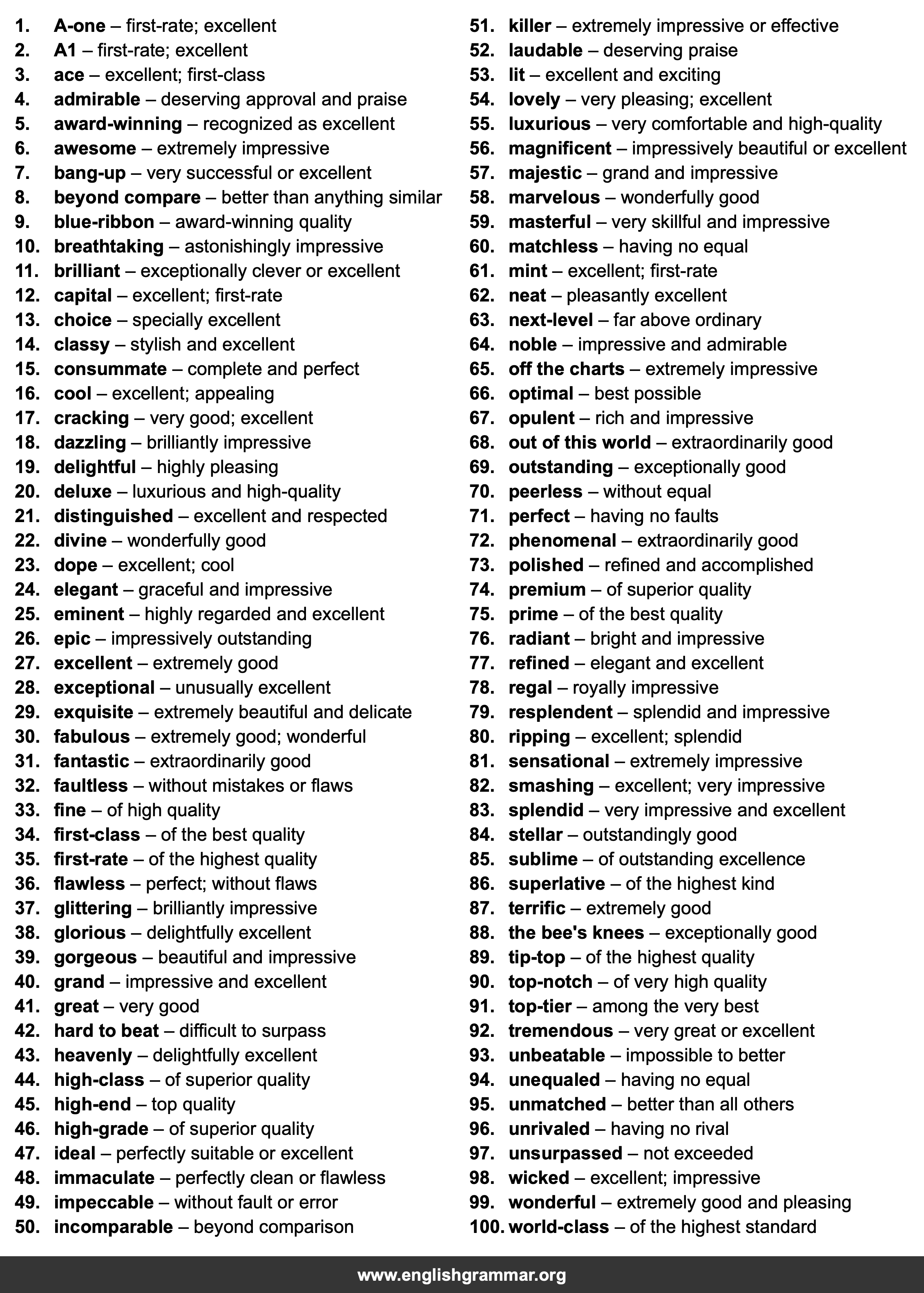 100 Best Synonyms for