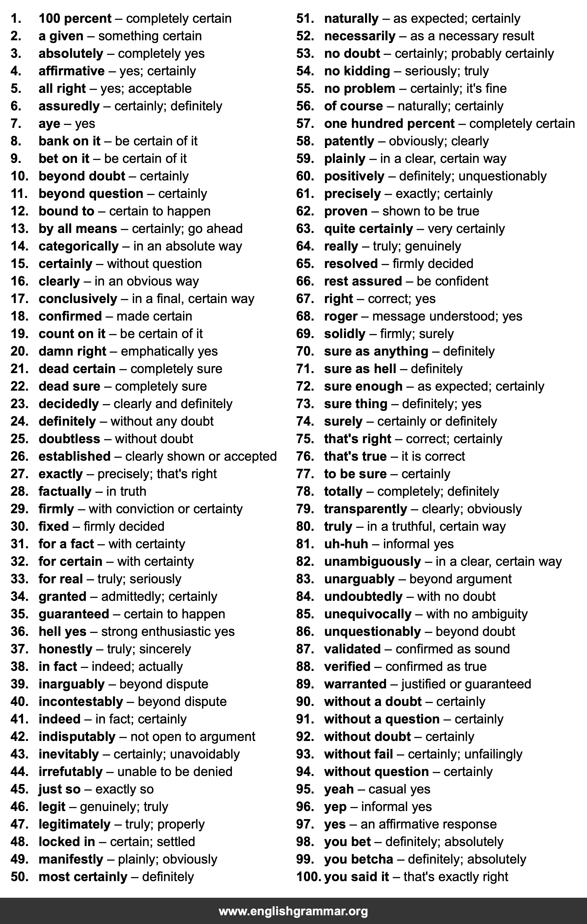 100 Best Synonyms for