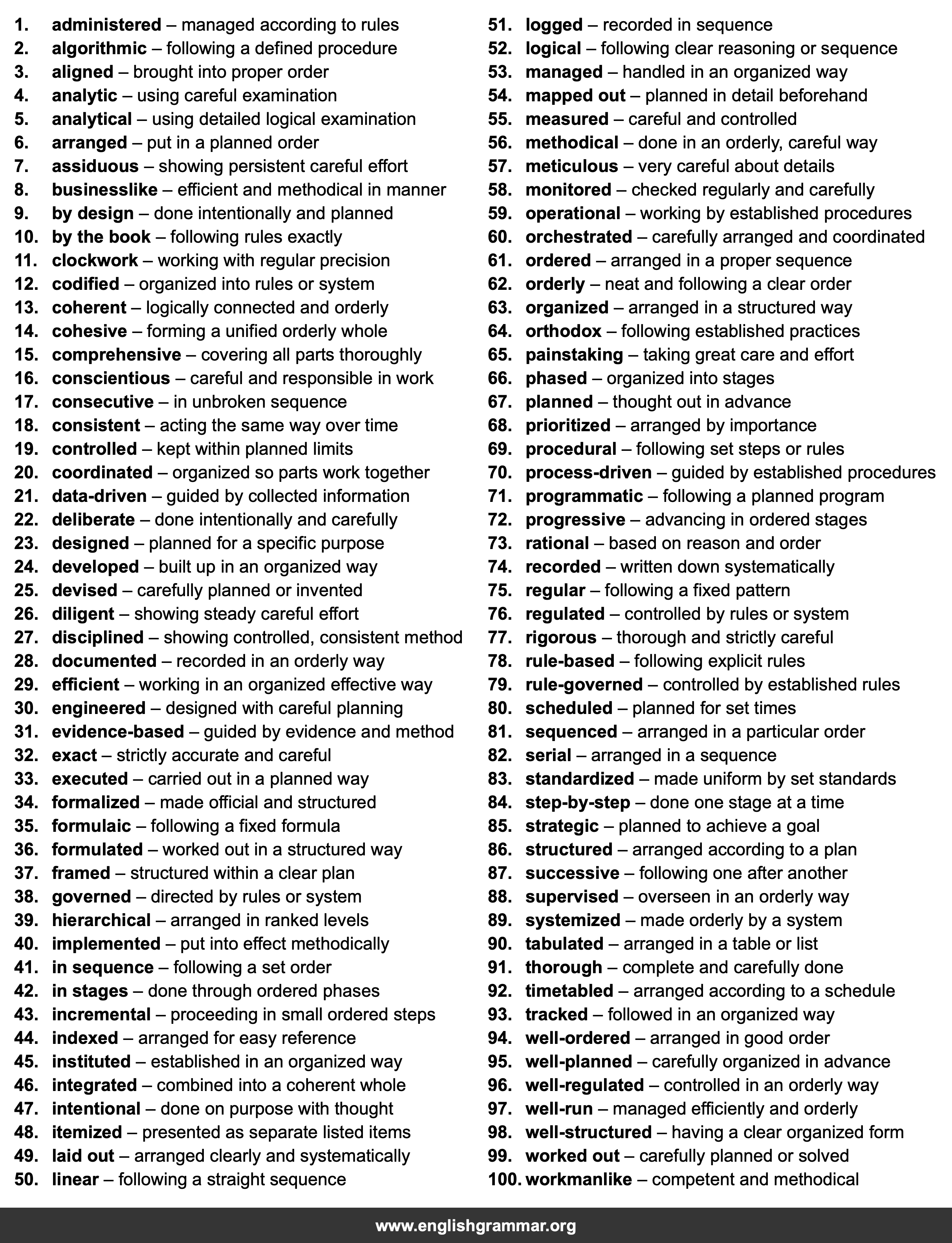 100 Best Synonyms for