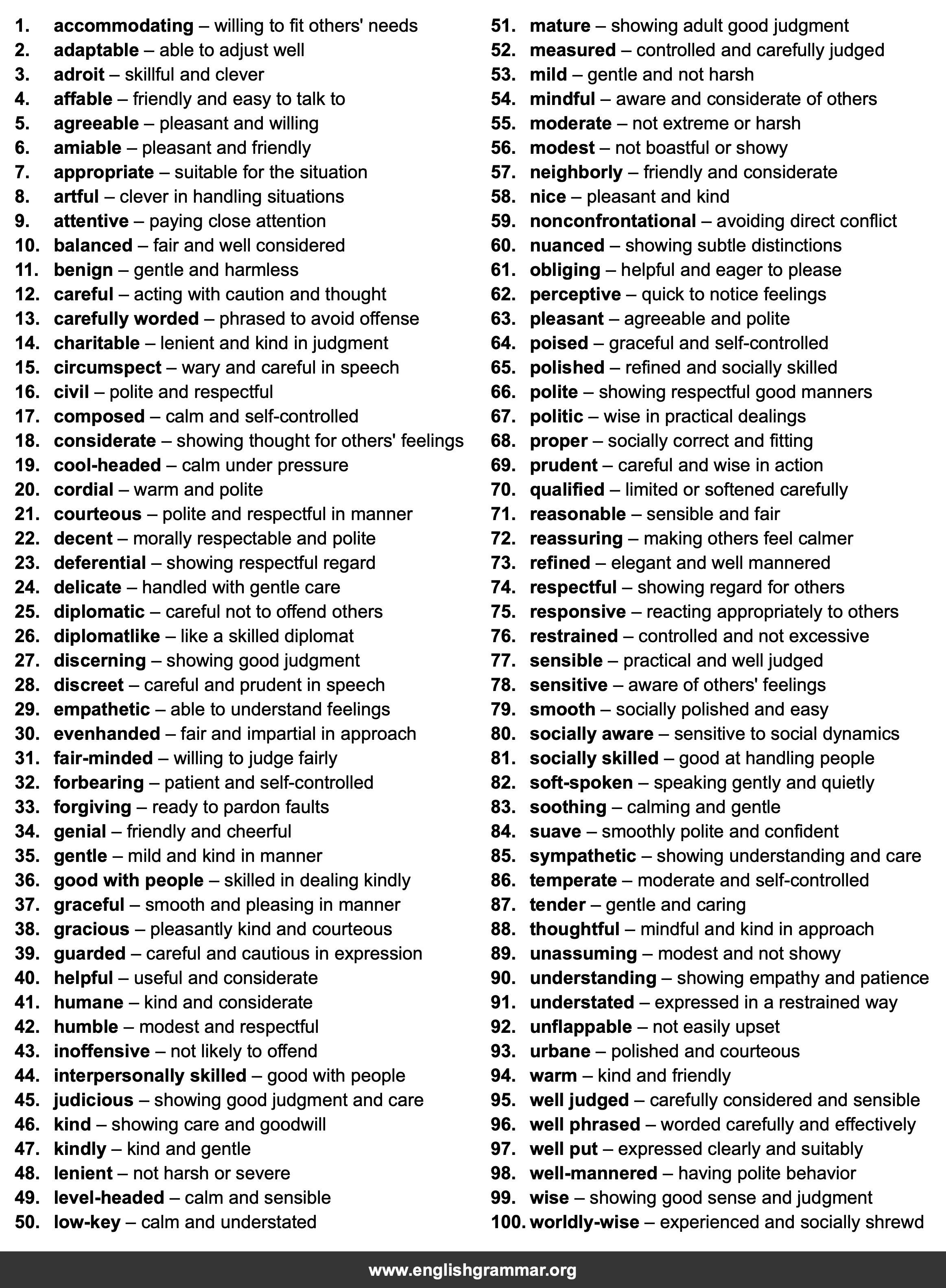 100 Best Synonyms for