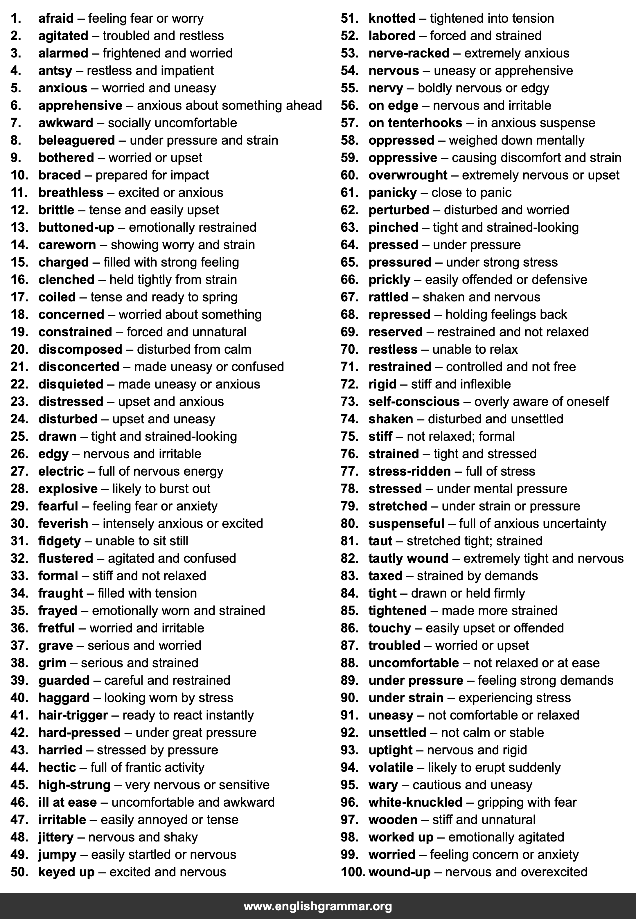 100 Best Synonyms for