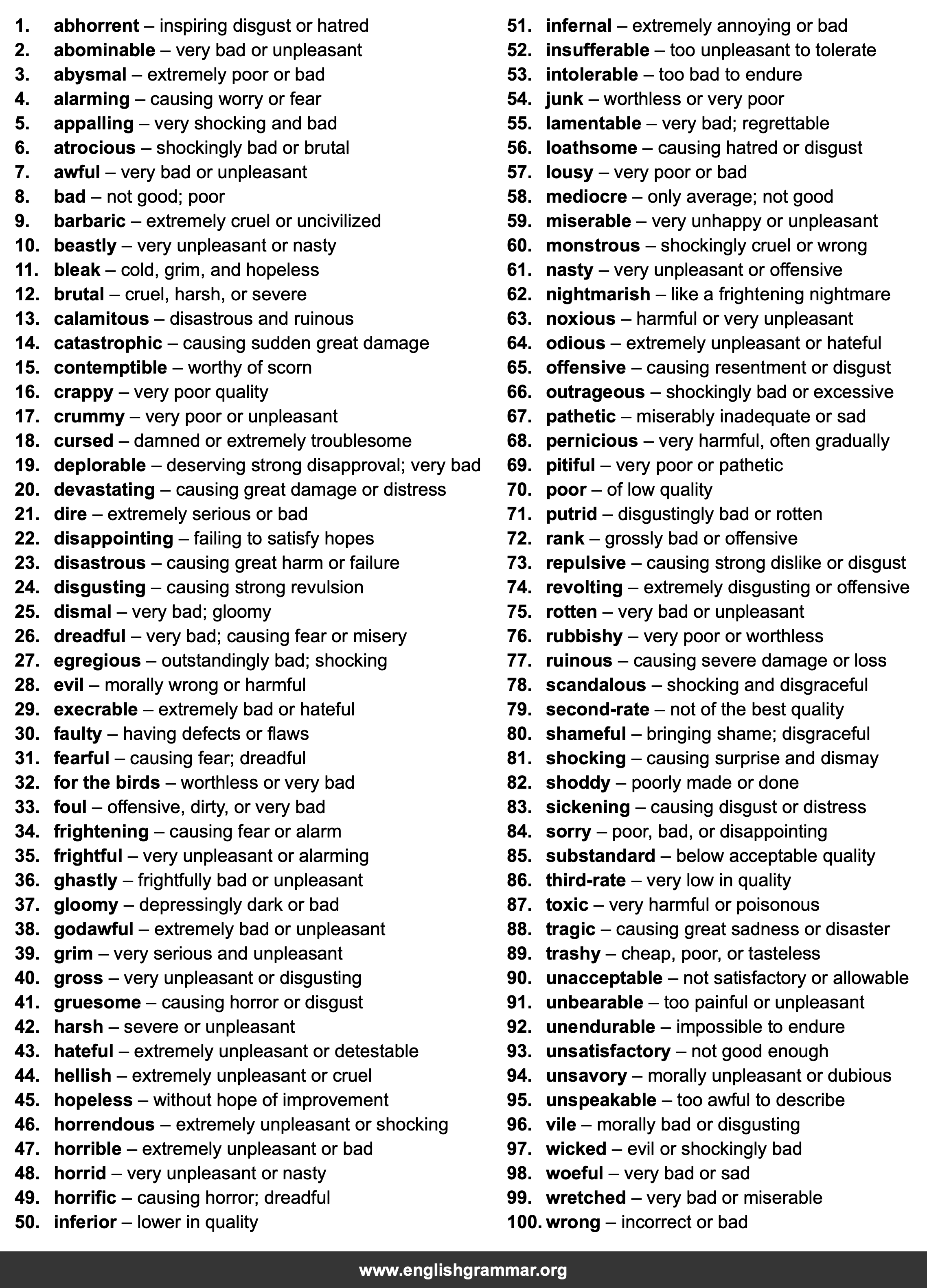 100 Best Synonyms for