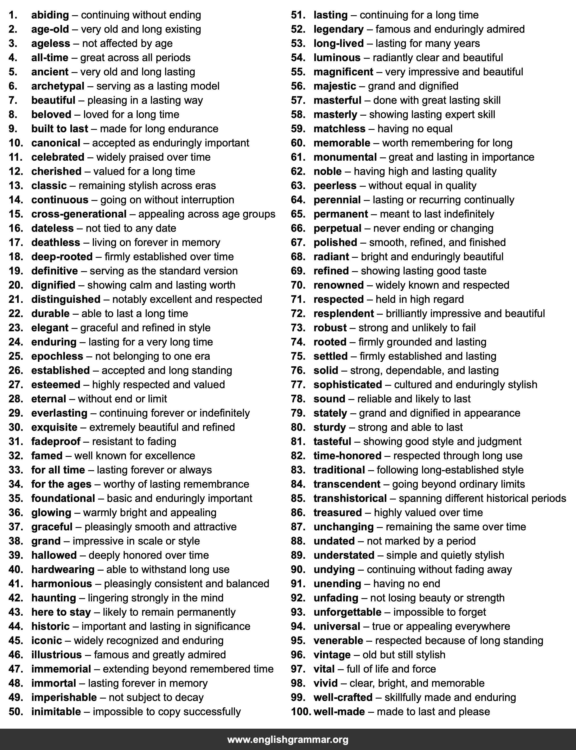 100 Best Synonyms for
