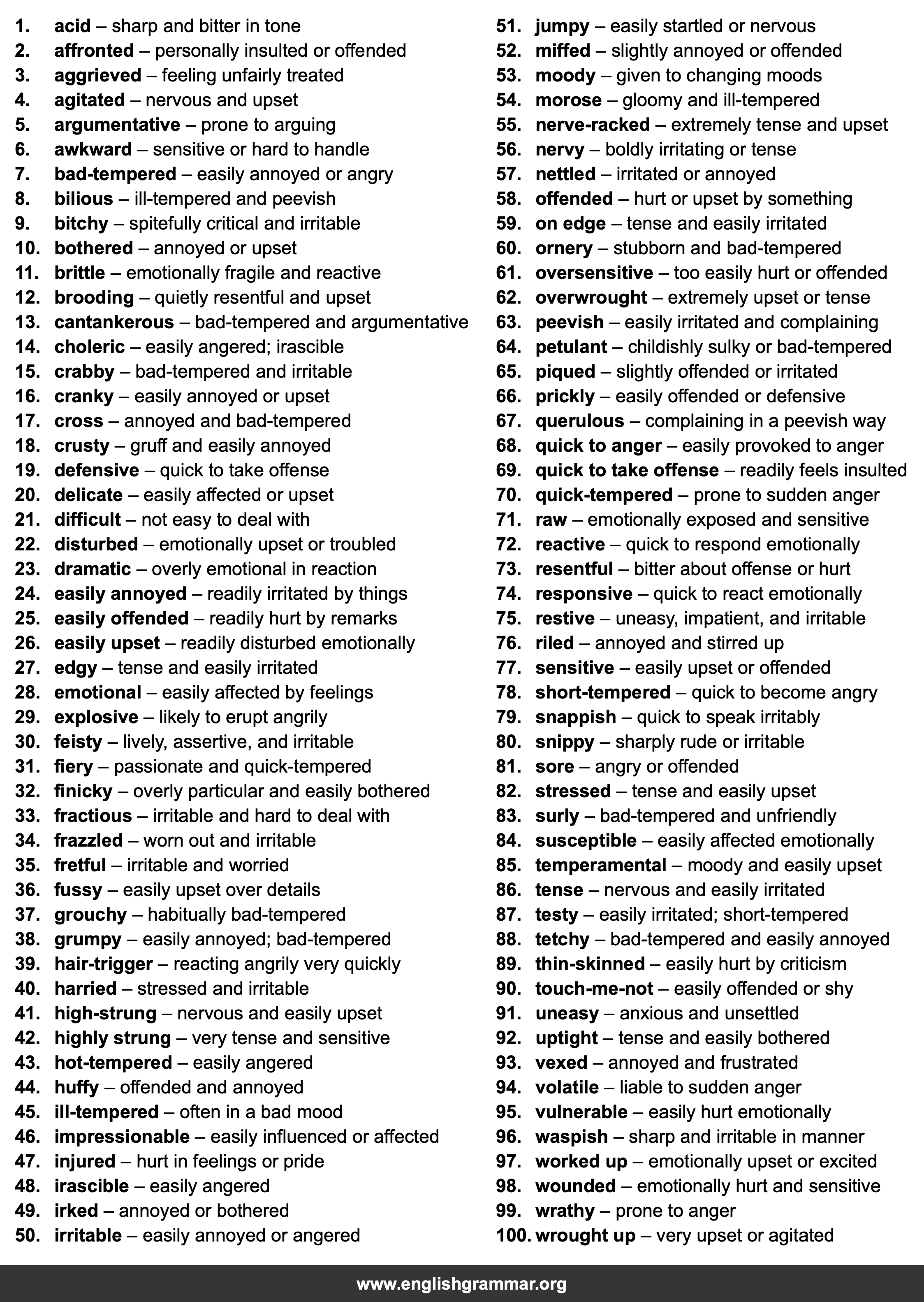 100 Best Synonyms for