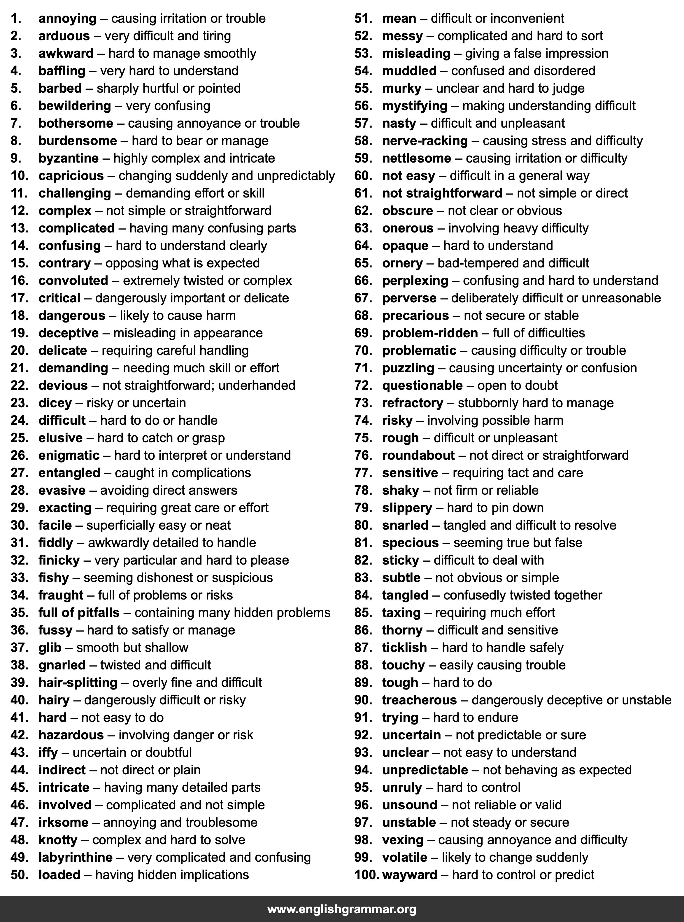 100 Best Synonyms for