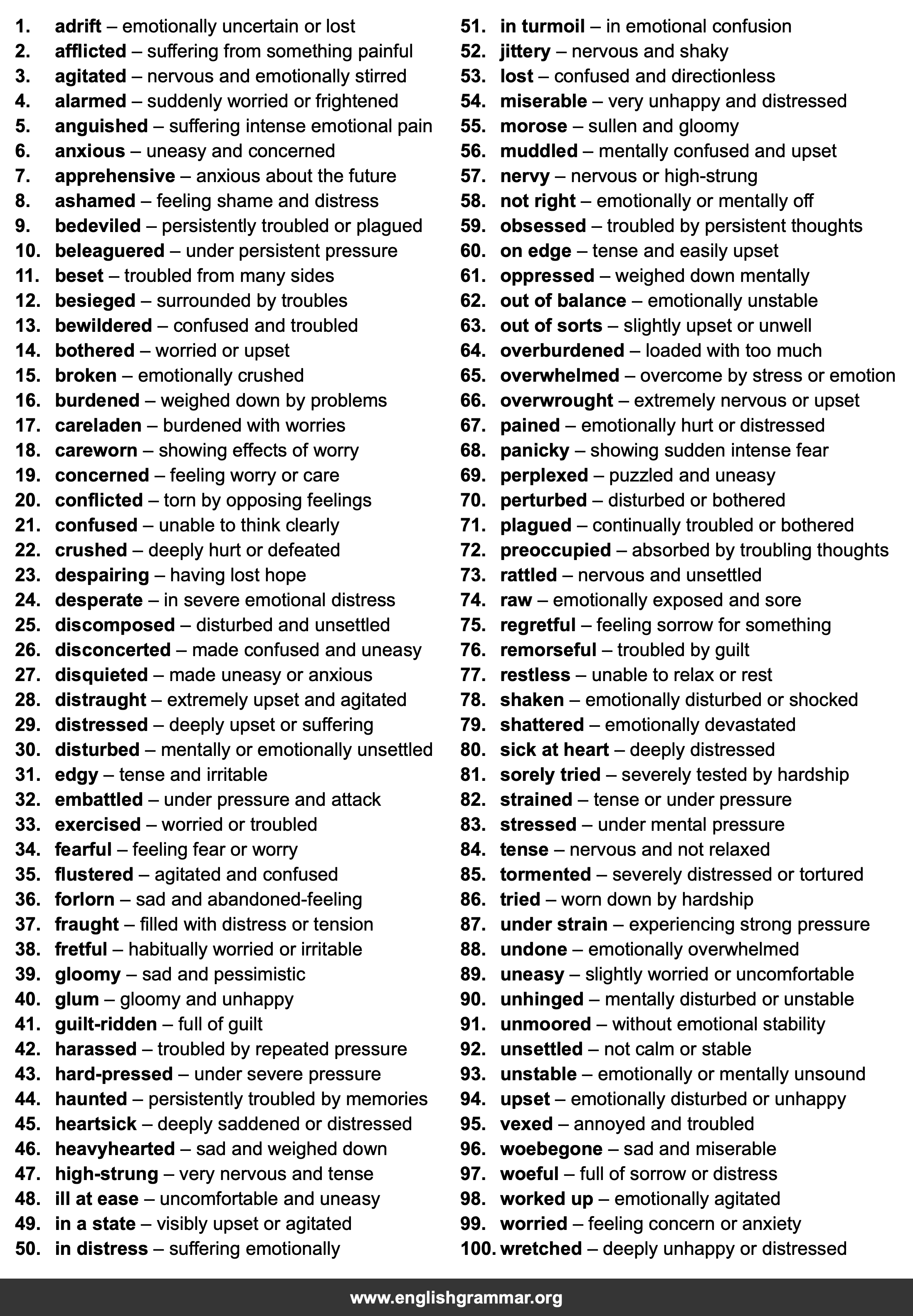 100 Best Synonyms for