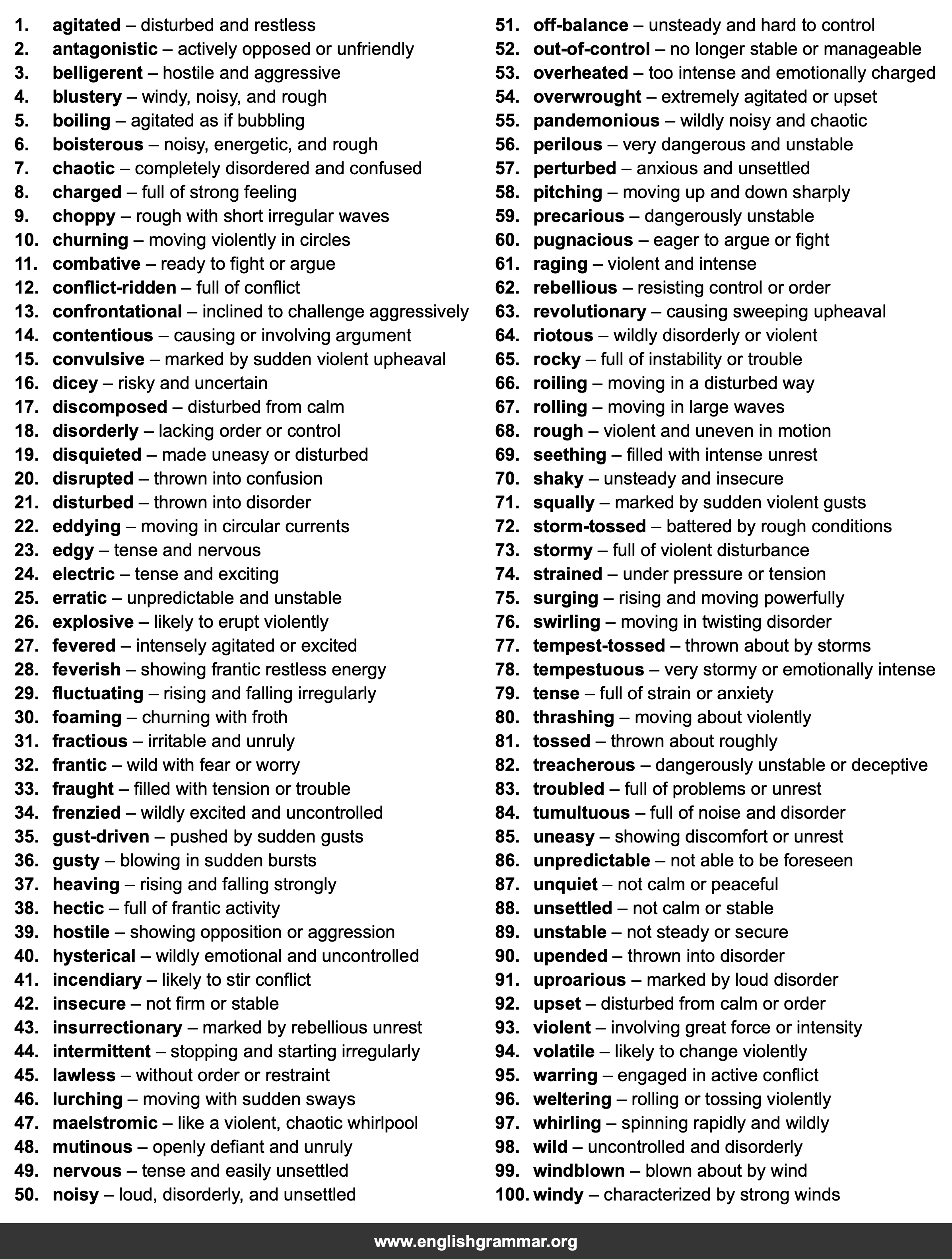 100 Best Synonyms for