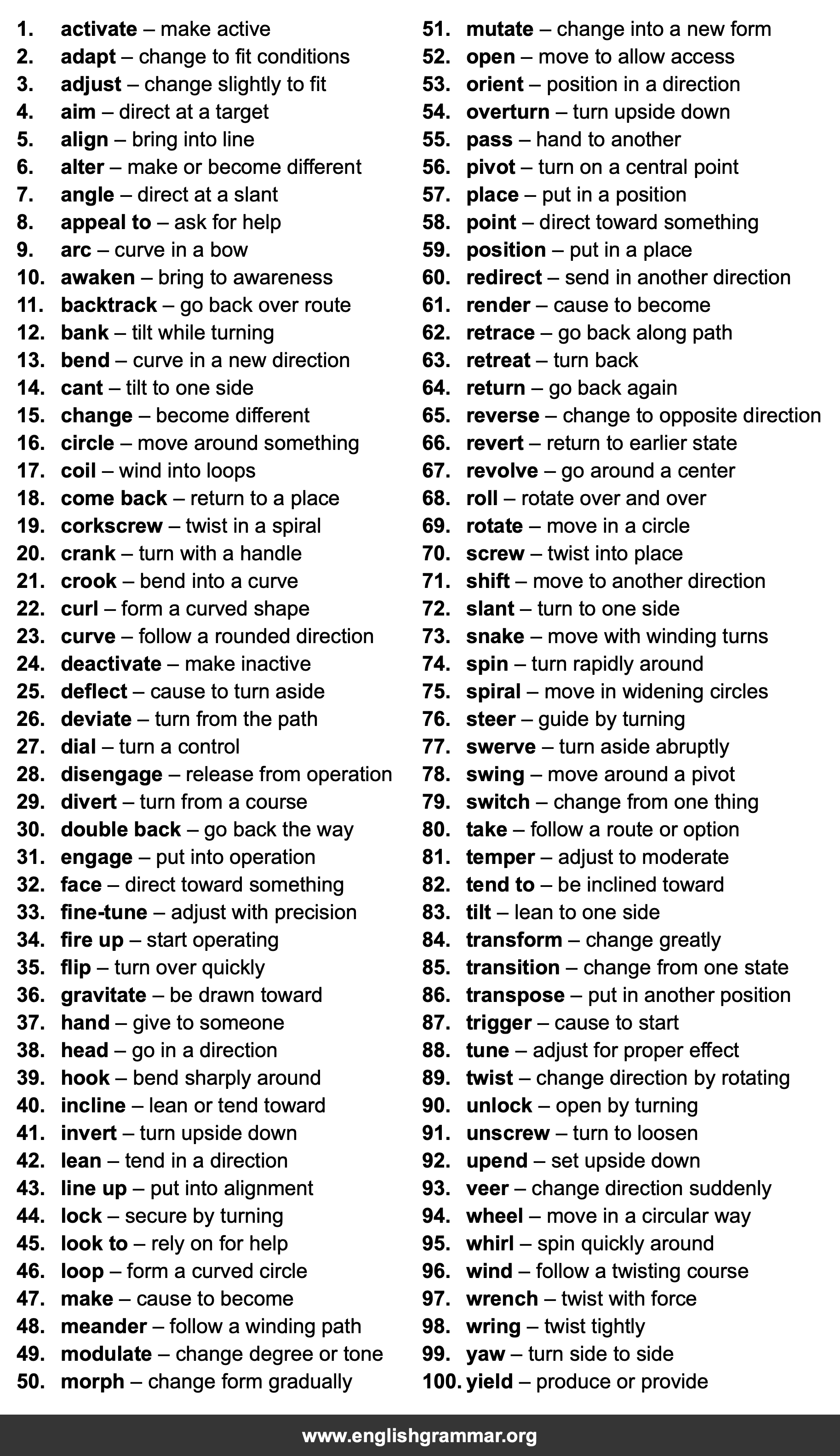 100 Best Synonyms for