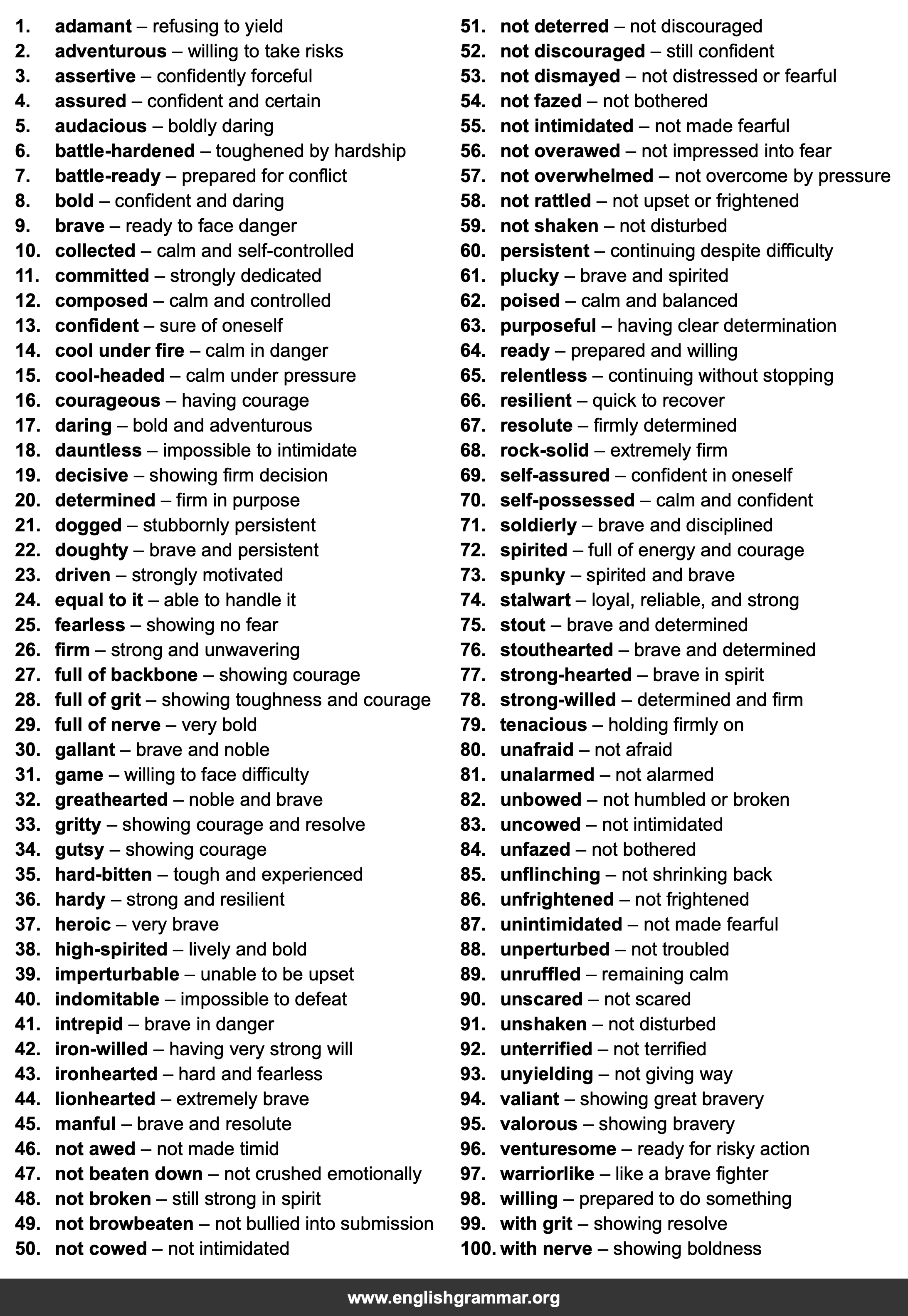 100 Best Synonyms for