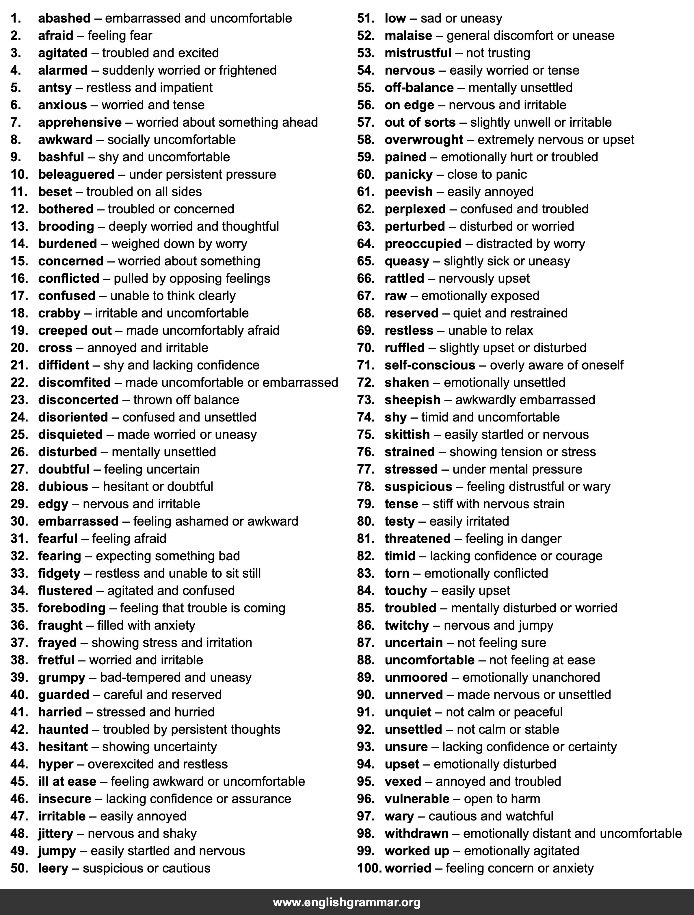 100 Best Synonyms for