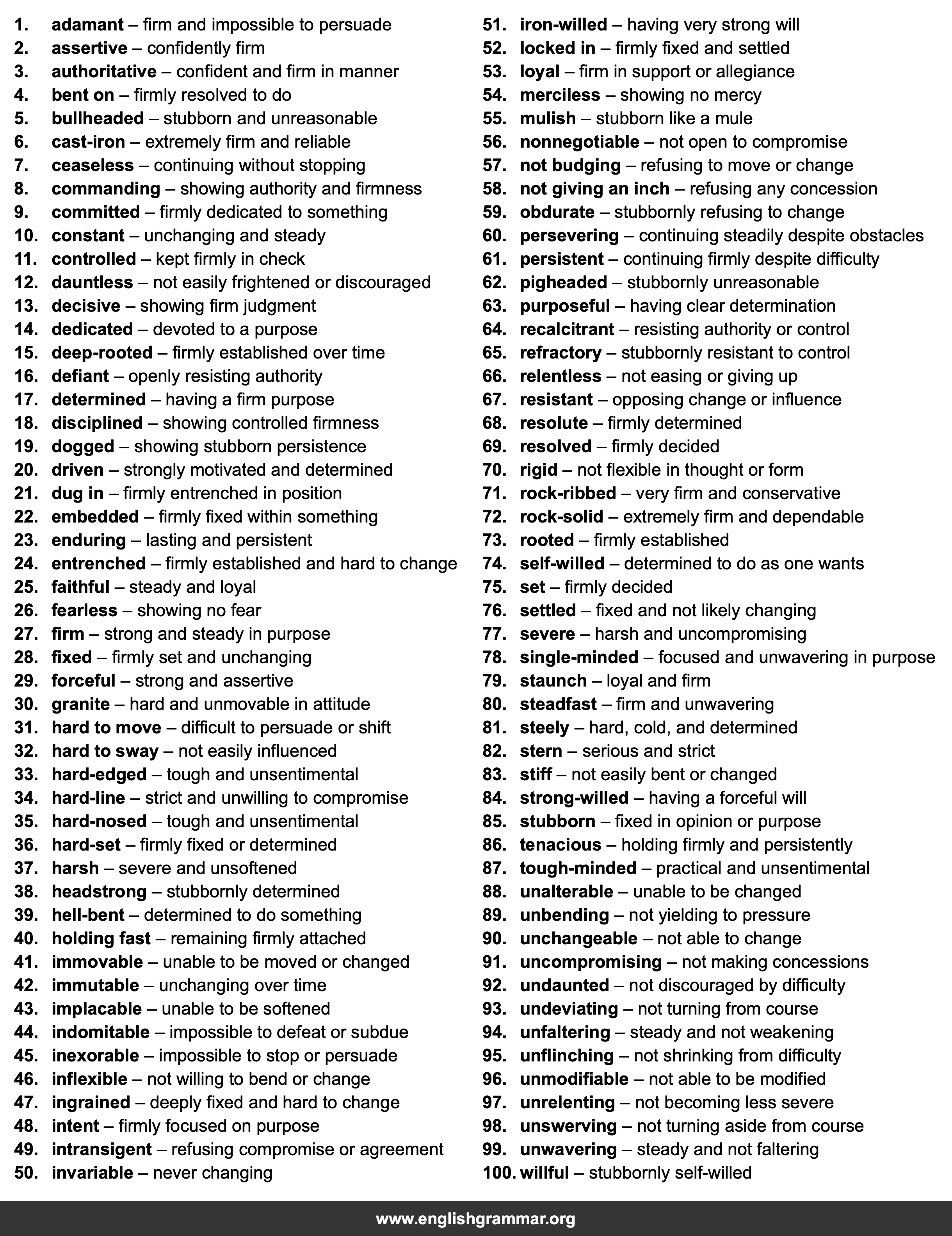 100 Best Synonyms for