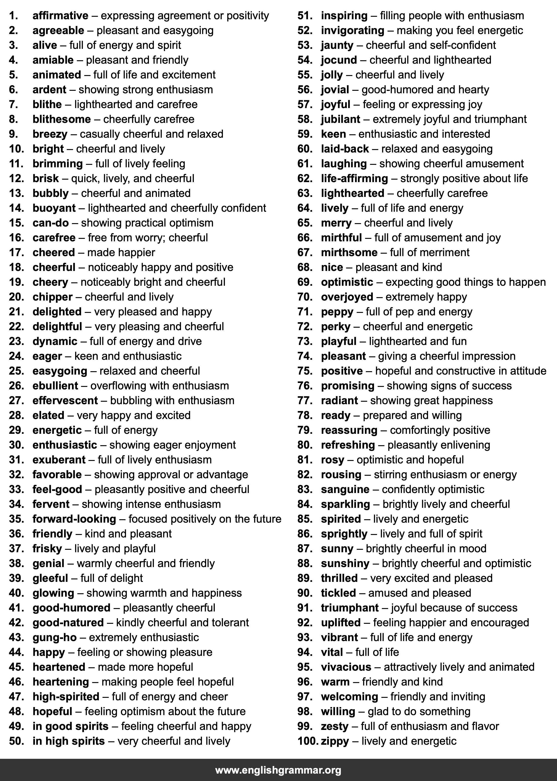 100 Best Synonyms for