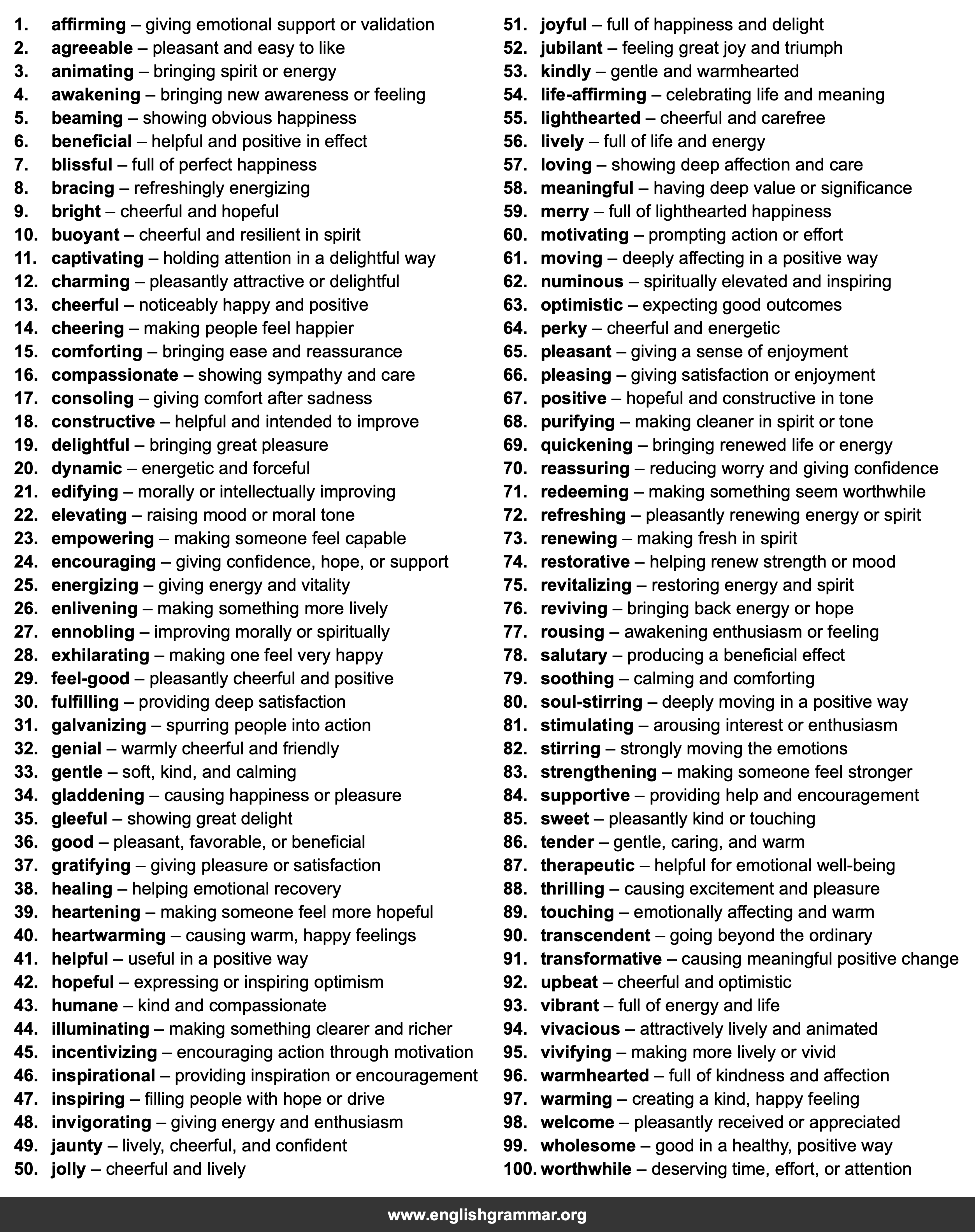 100 Best Synonyms for