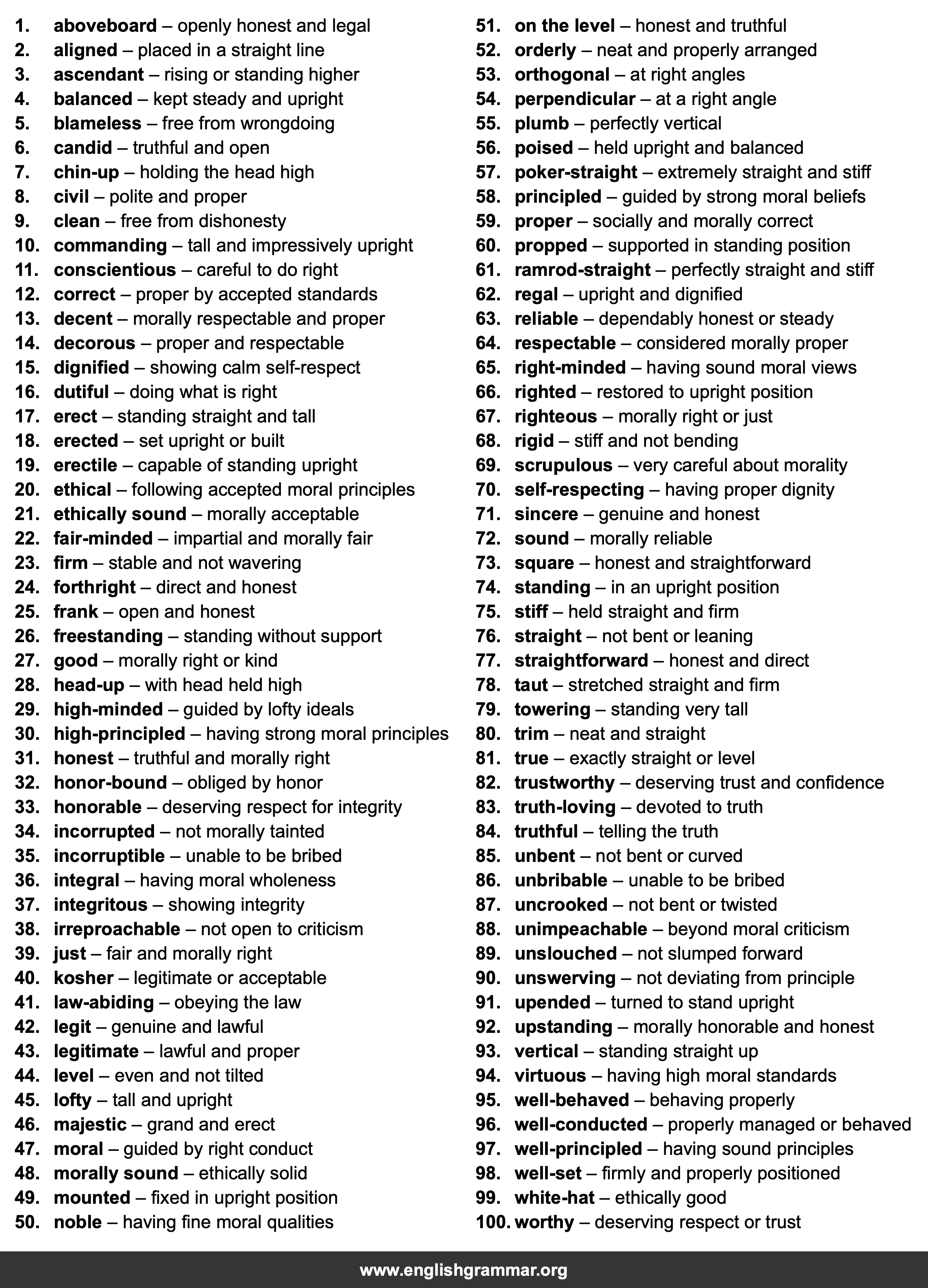 100 Best Synonyms for