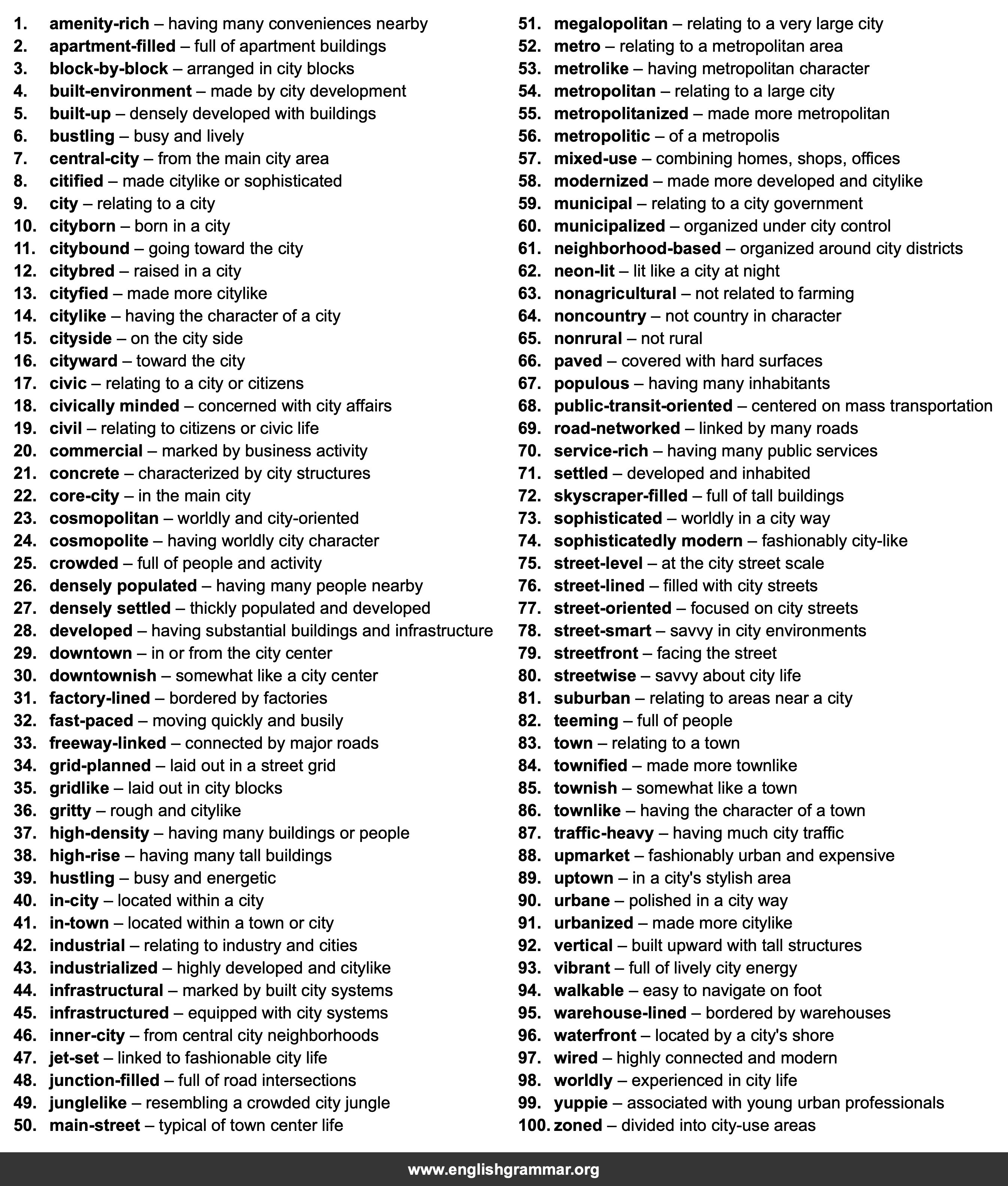 100 Best Synonyms for