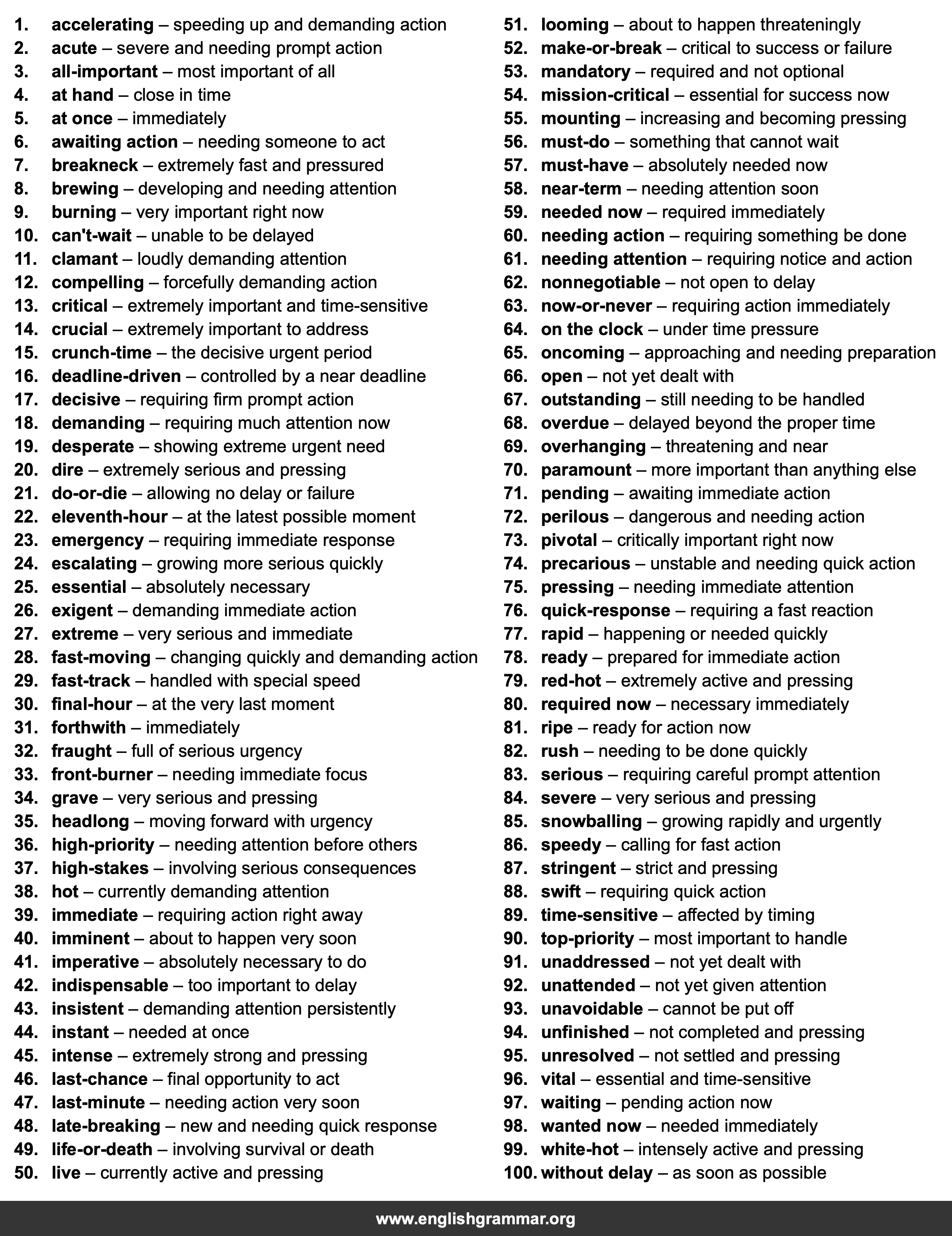 100 Best Synonyms for