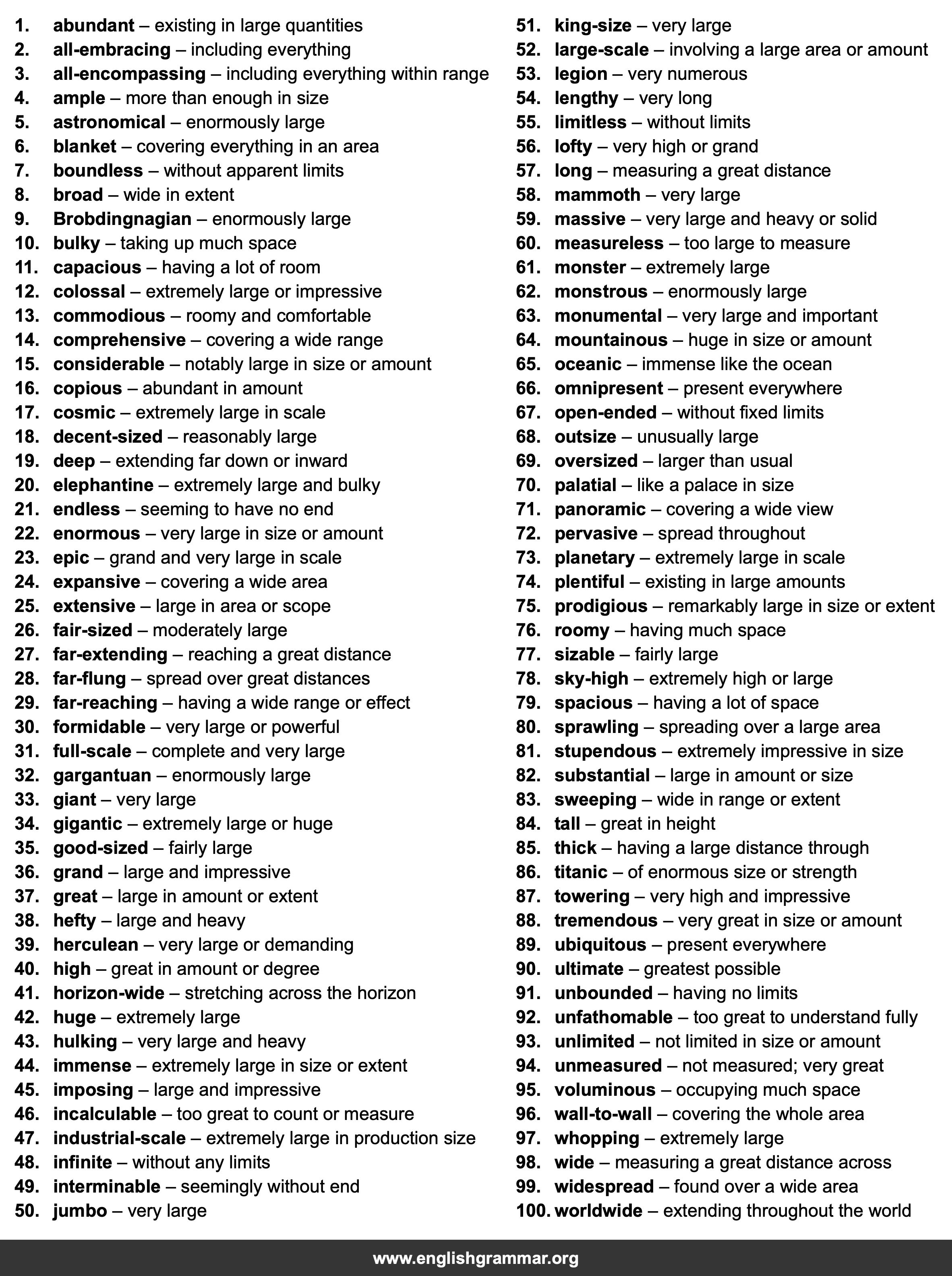 100 Best Synonyms for