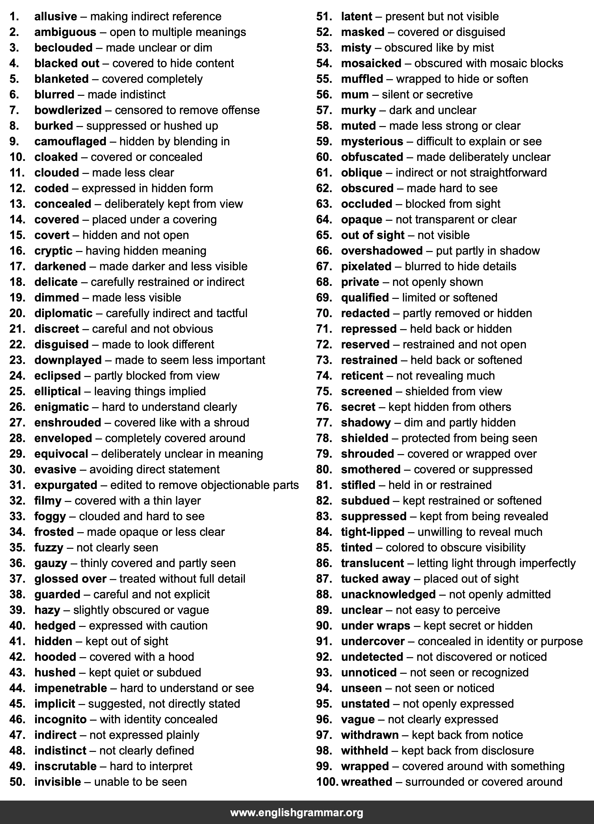 100 Best Synonyms for